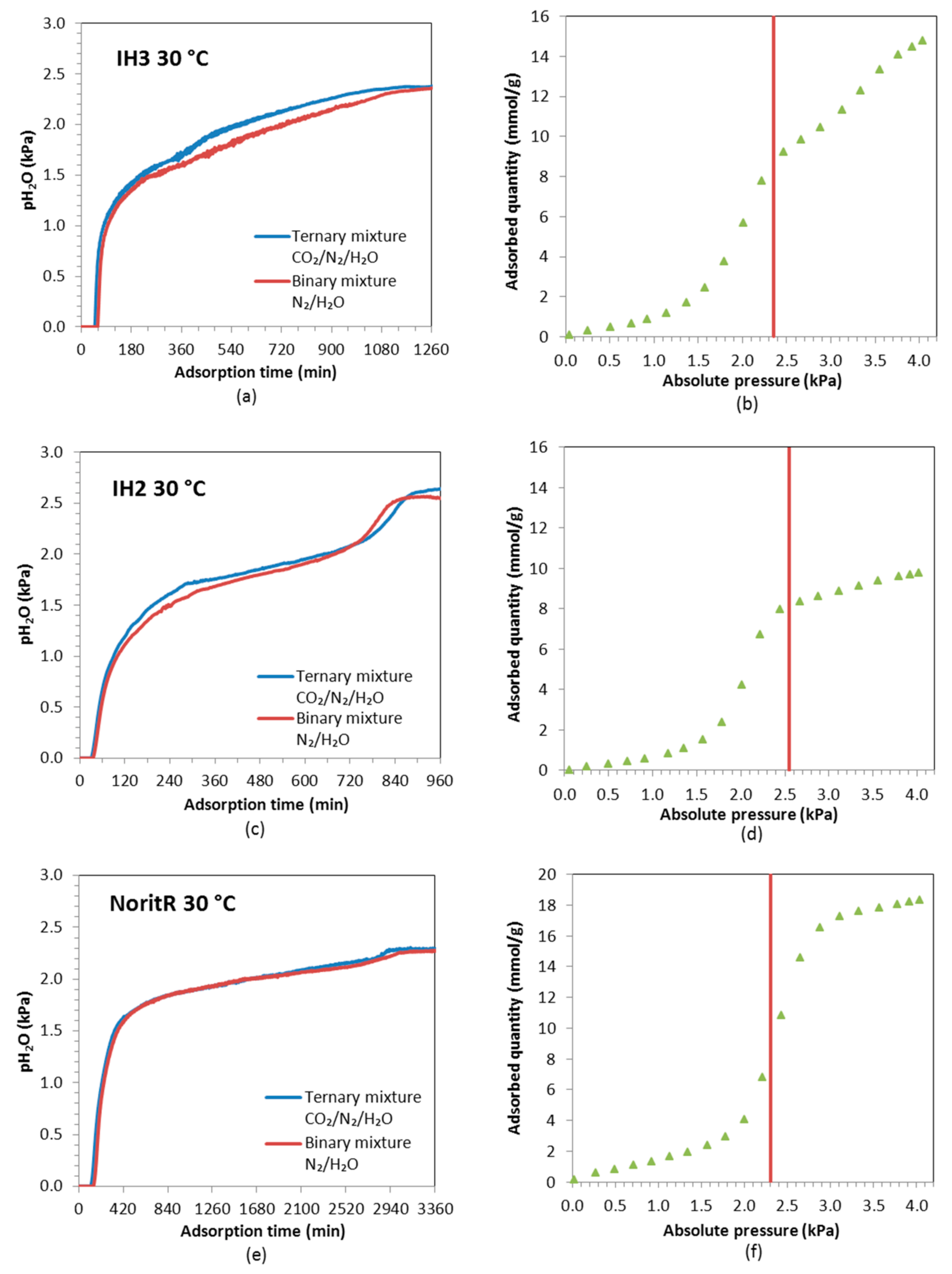 Energies 10 00827 g010 550