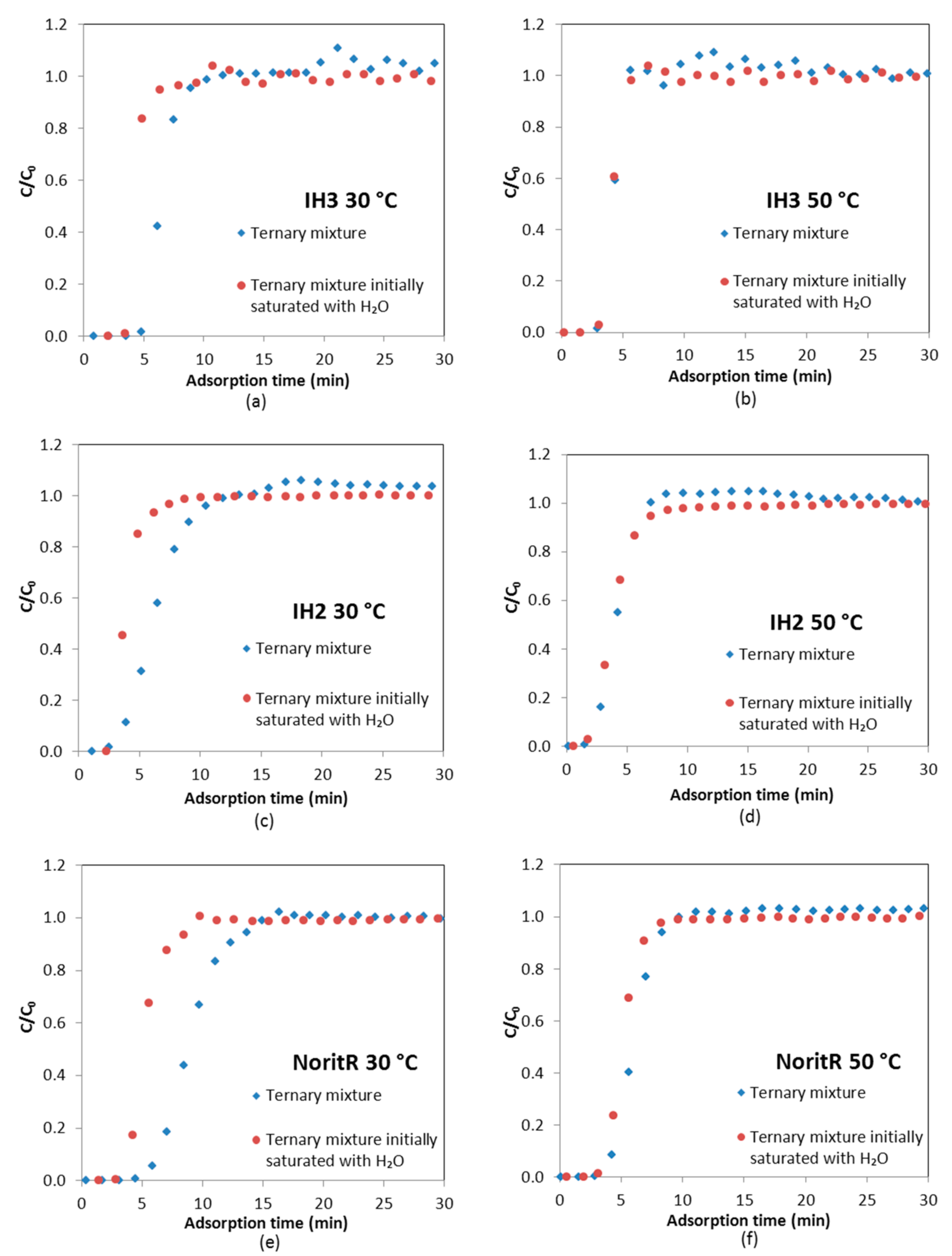 Energies 10 00827 g011 550