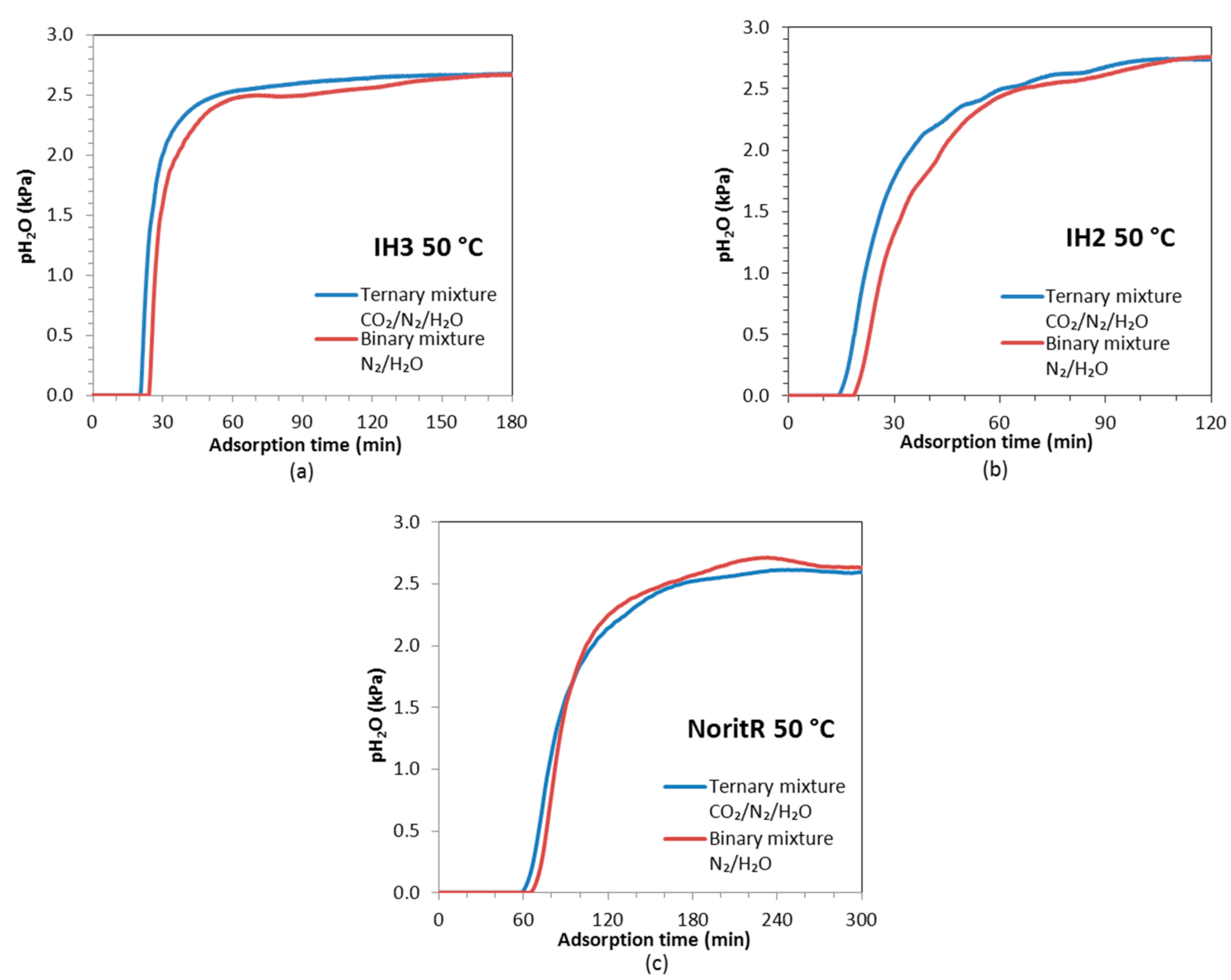 Energies 10 00827 g012 550