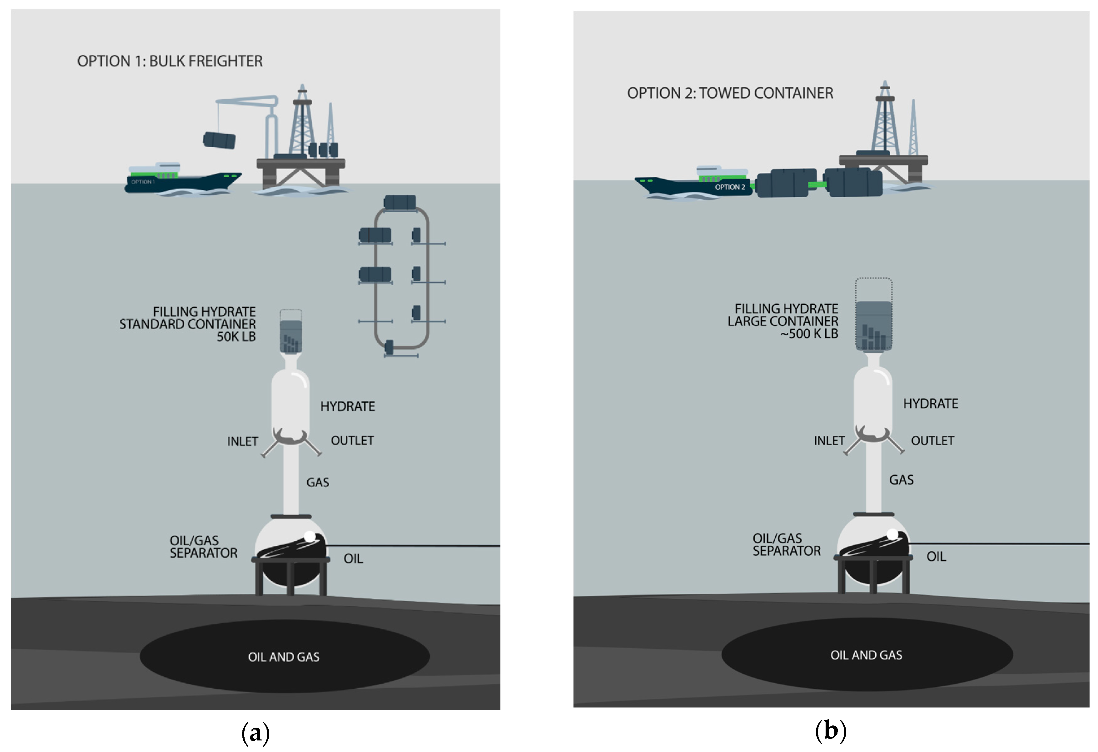 Energies 10 00828 g001