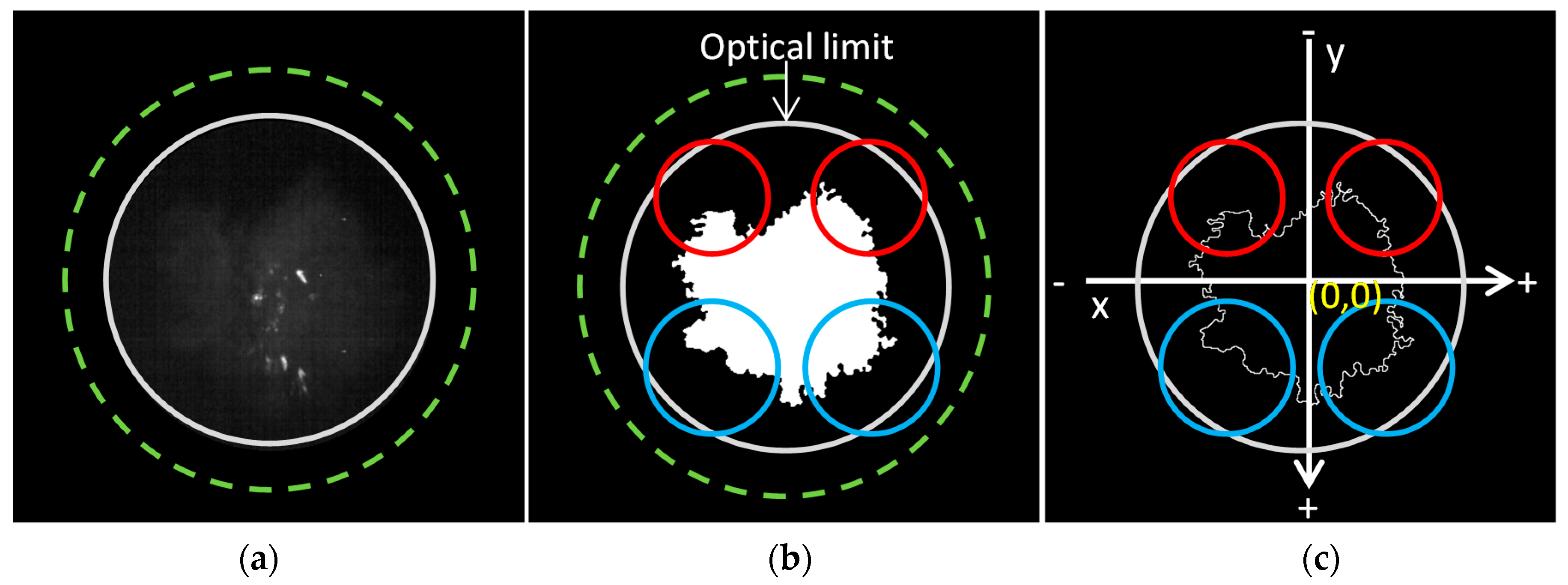 Energies 10 00832 g002