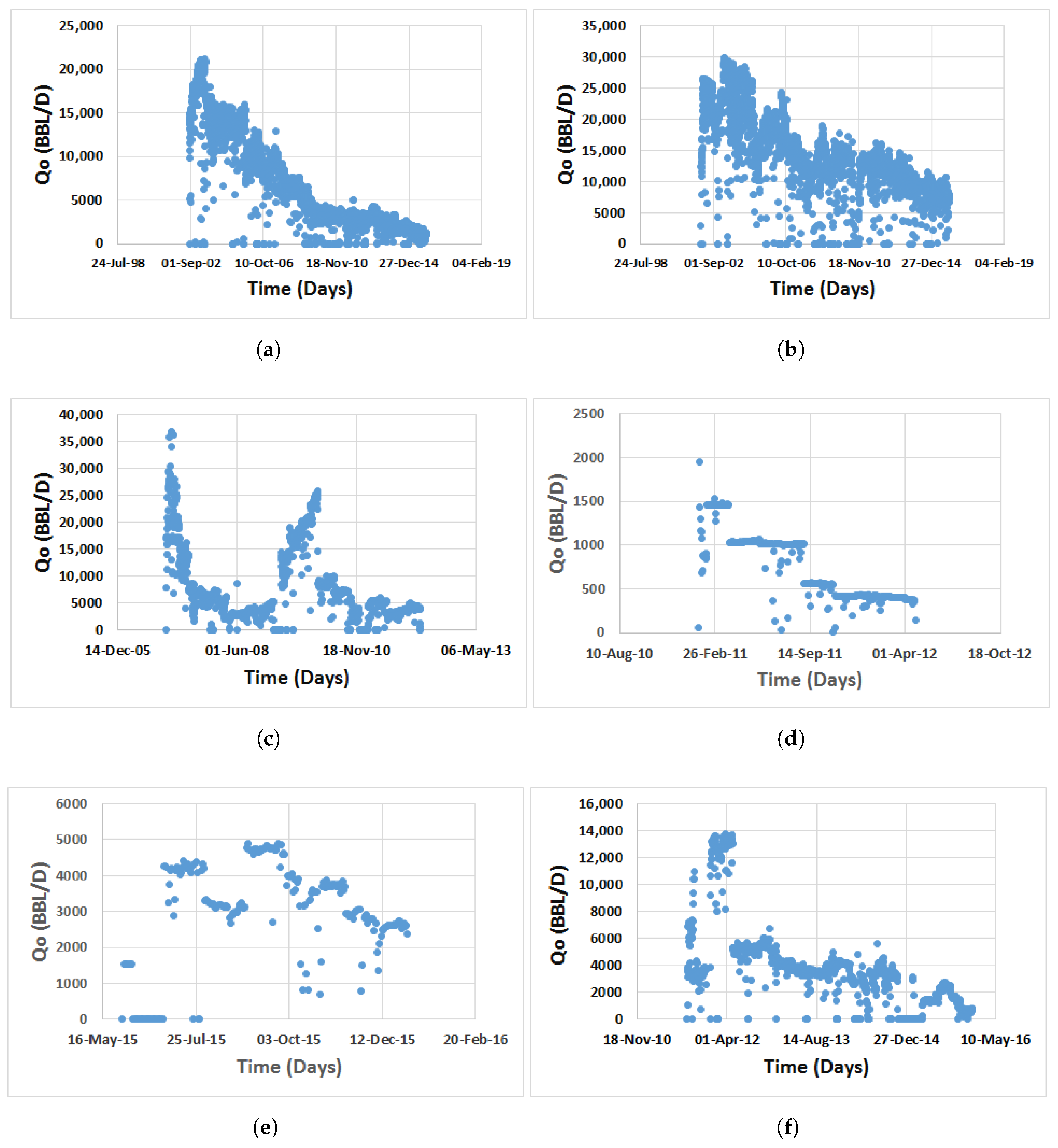 Energies 10 00837 g007 550