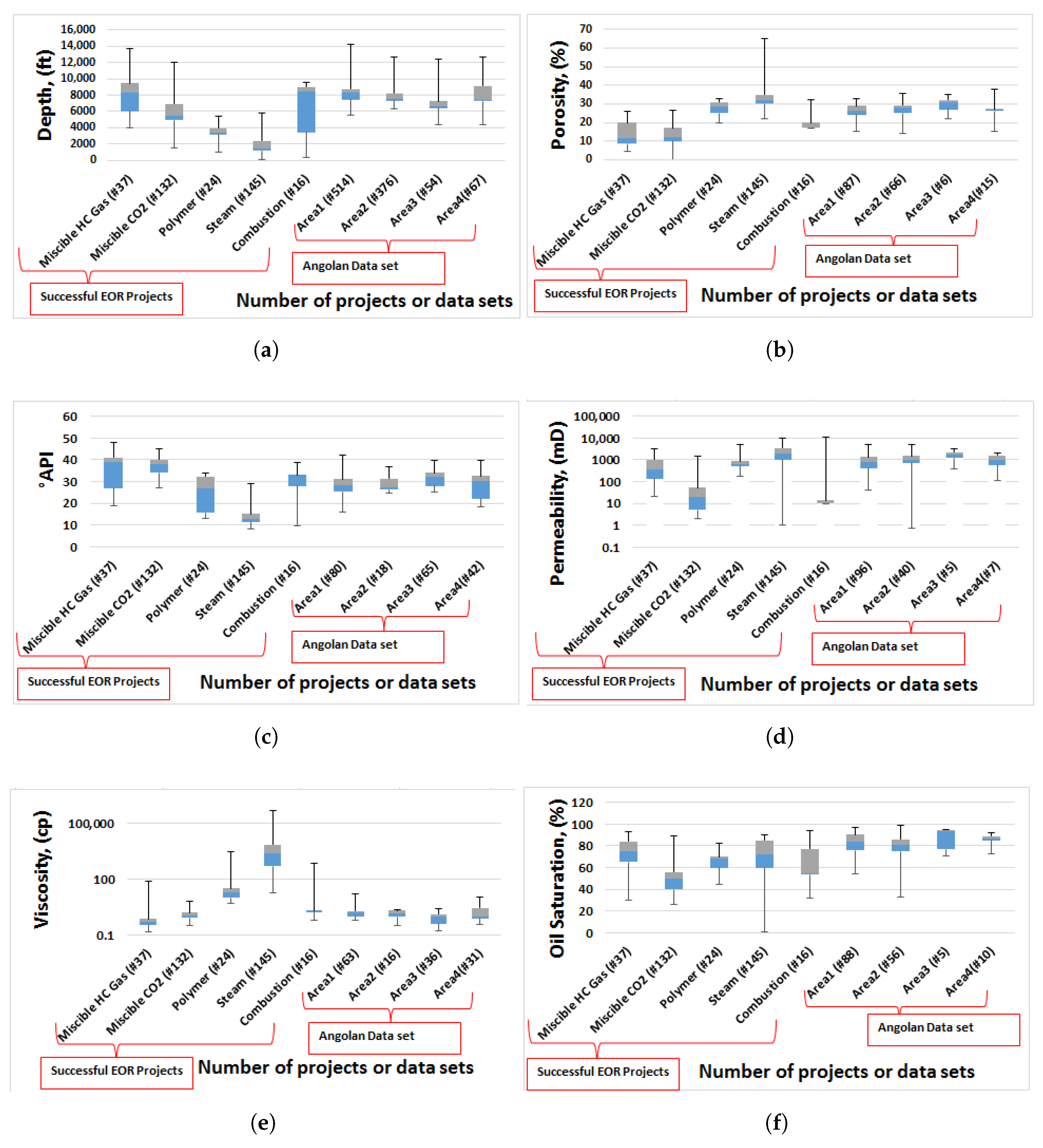 Energies 10 00837 g010 550