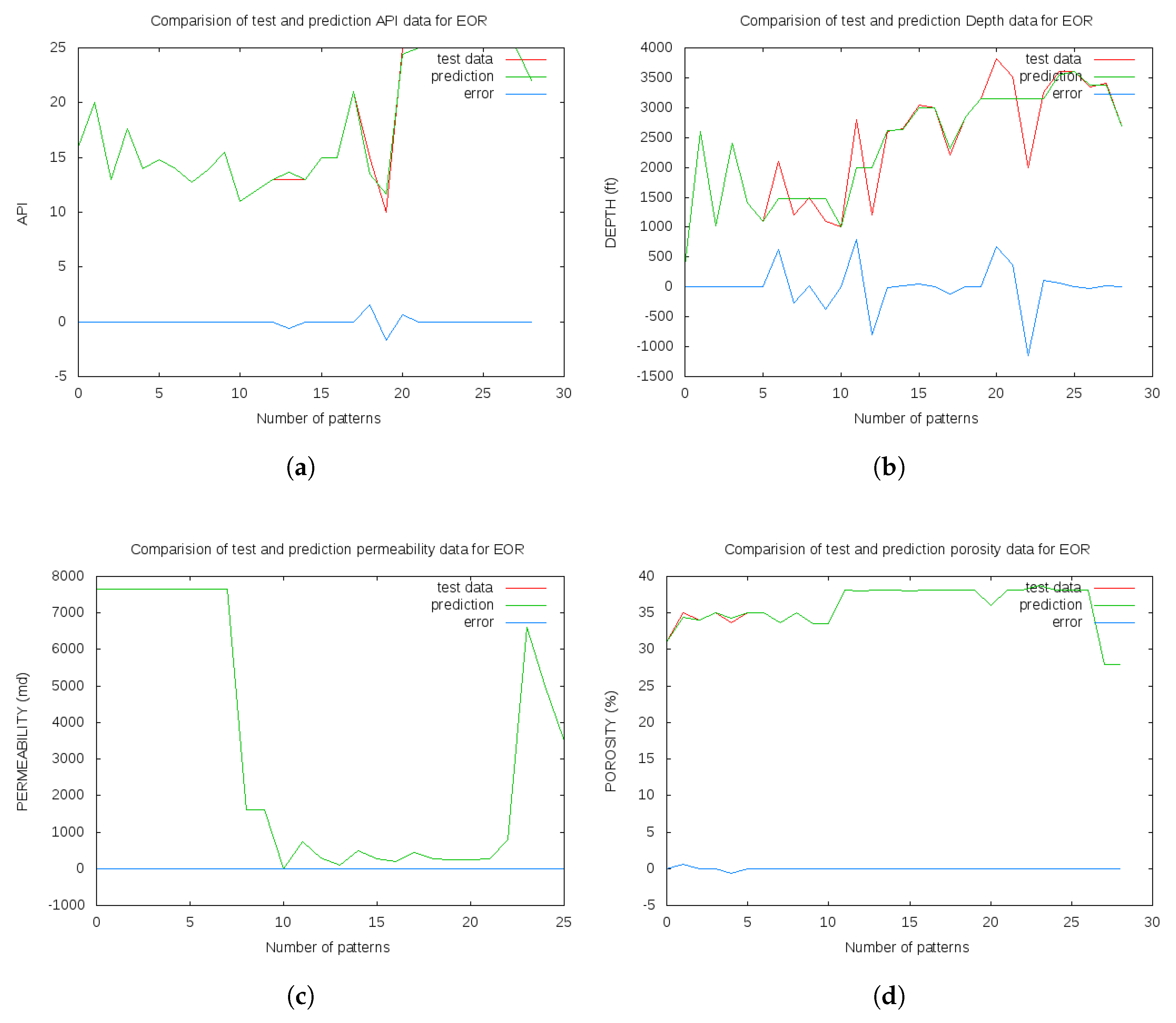 Energies 10 00837 g012a 550