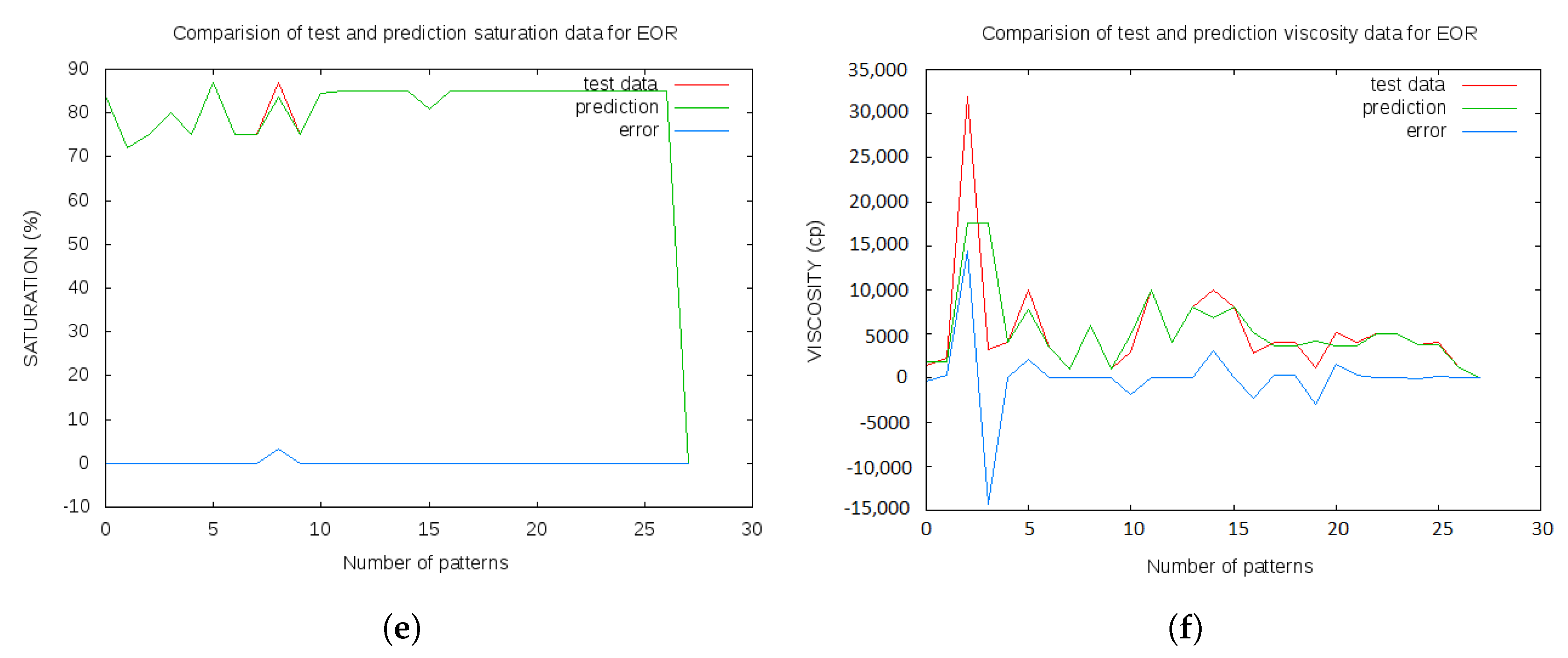 Energies 10 00837 g012b 550