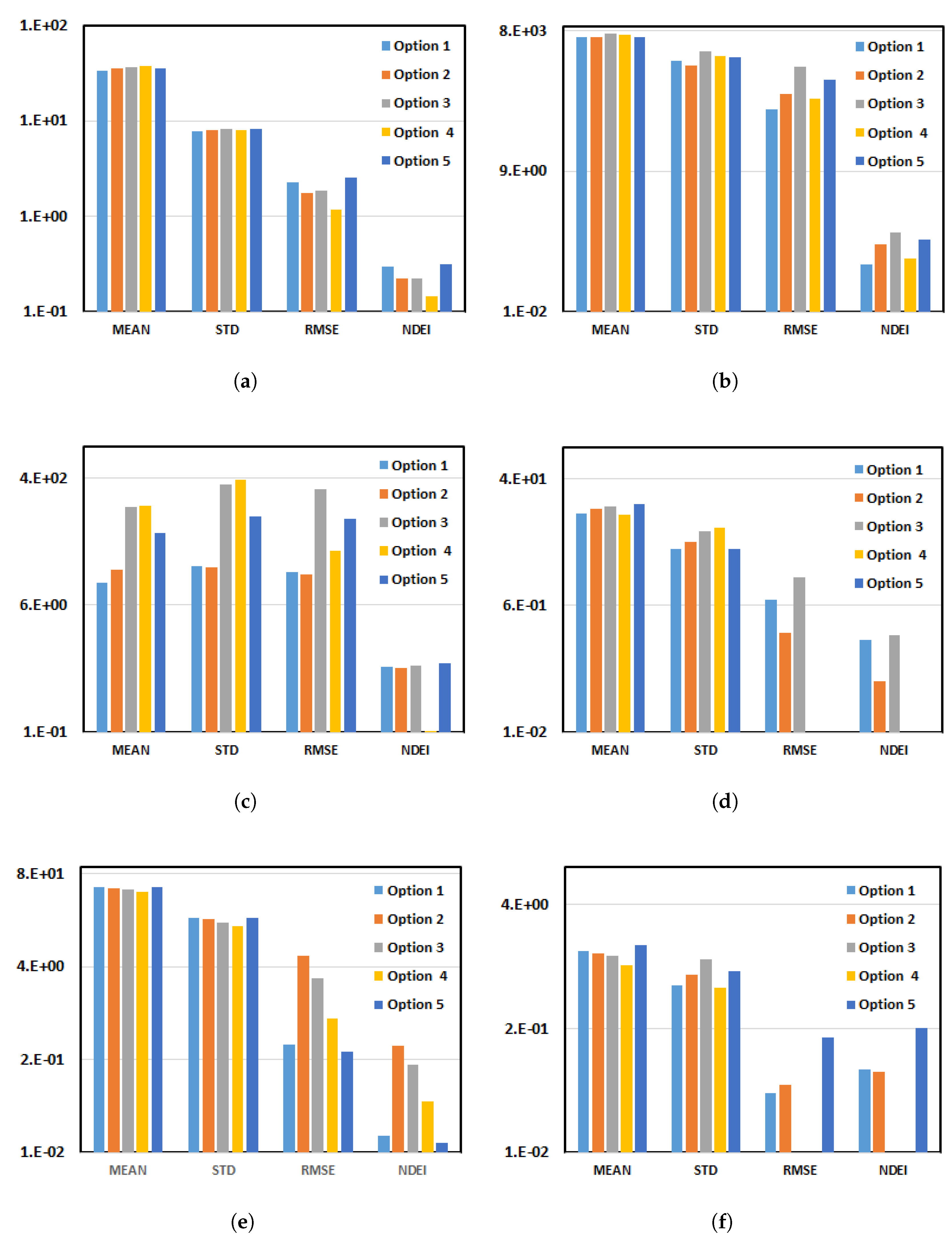Energies 10 00837 g014 550