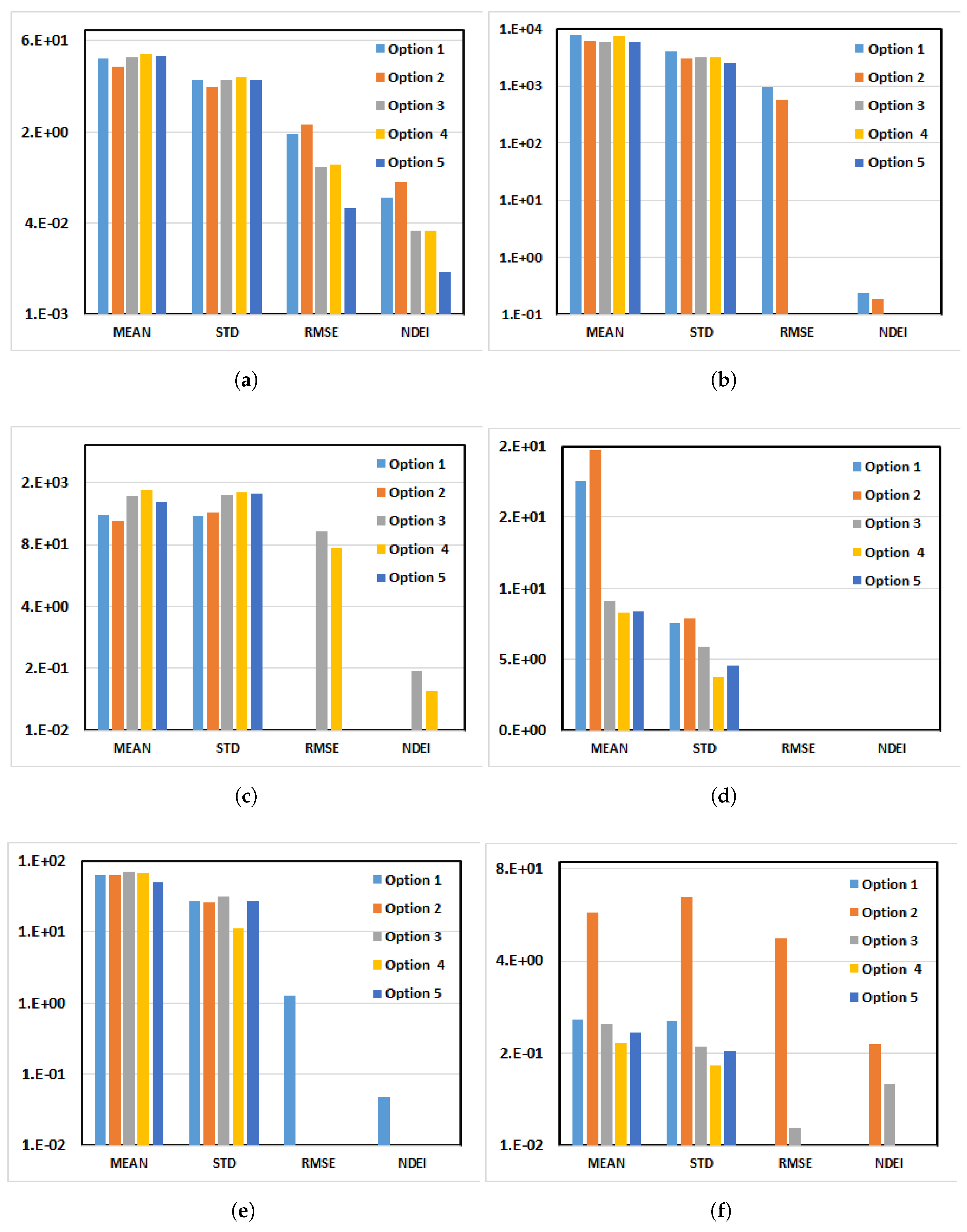 Energies 10 00837 g015 550