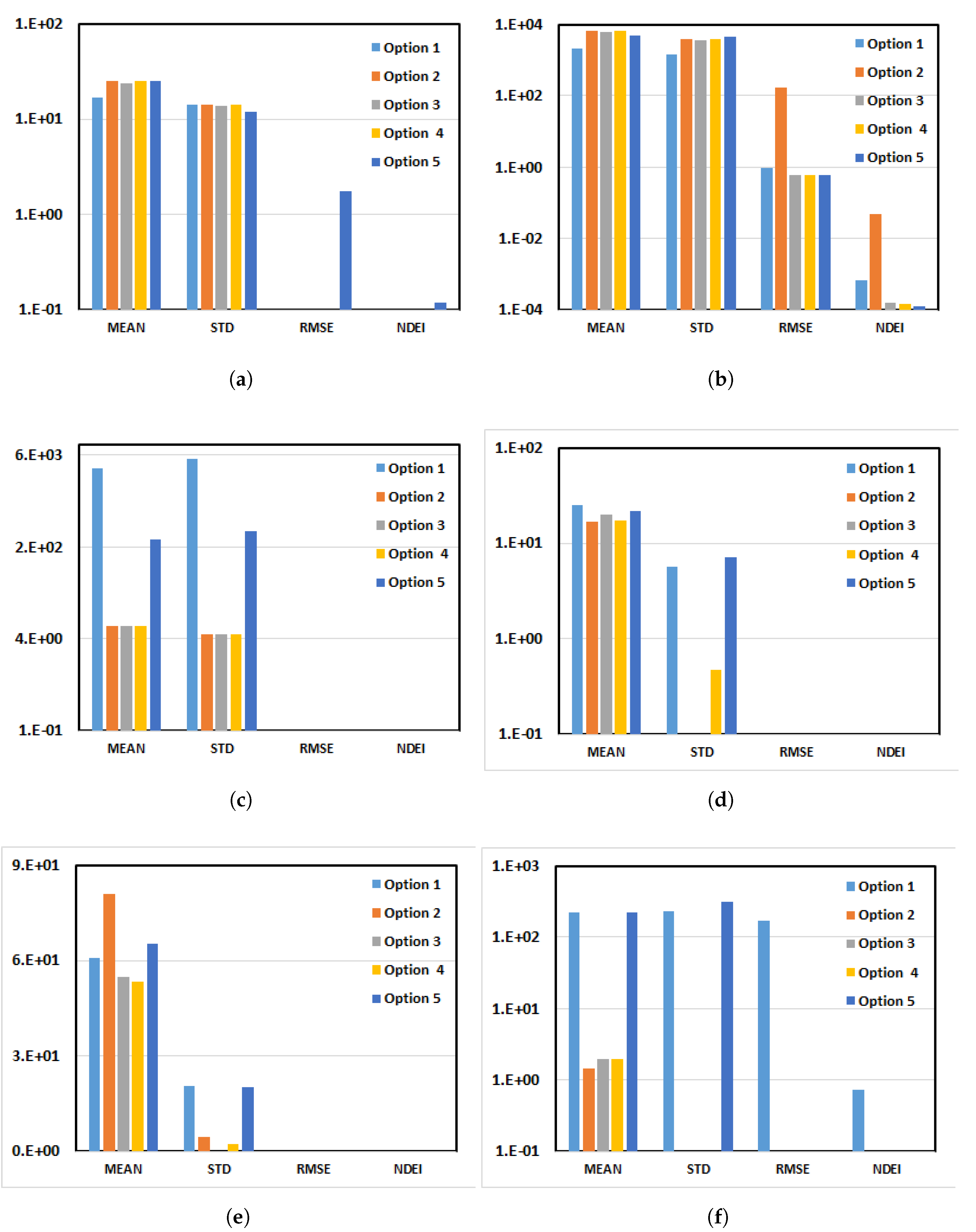 Energies 10 00837 g016 550