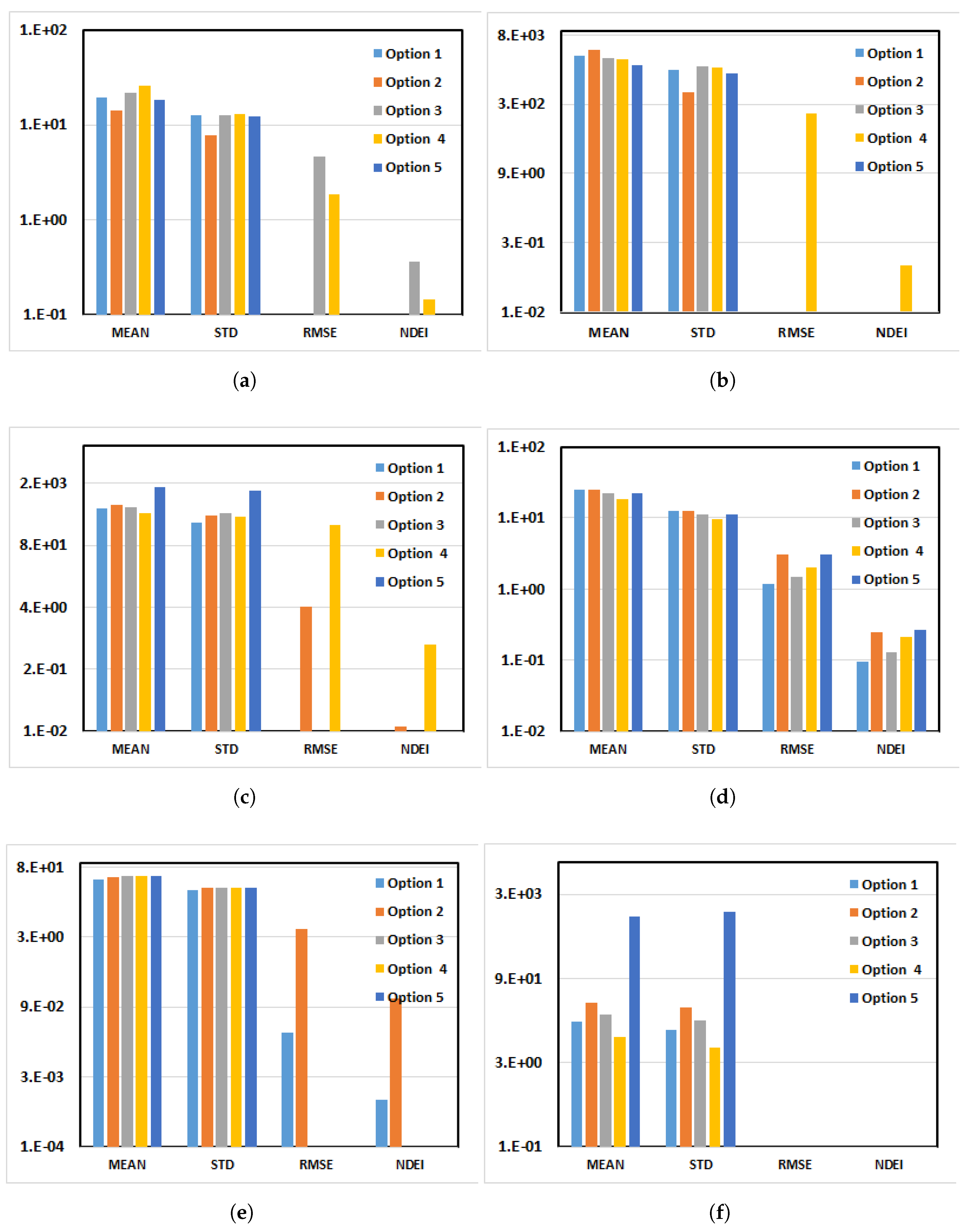 Energies 10 00837 g017 550