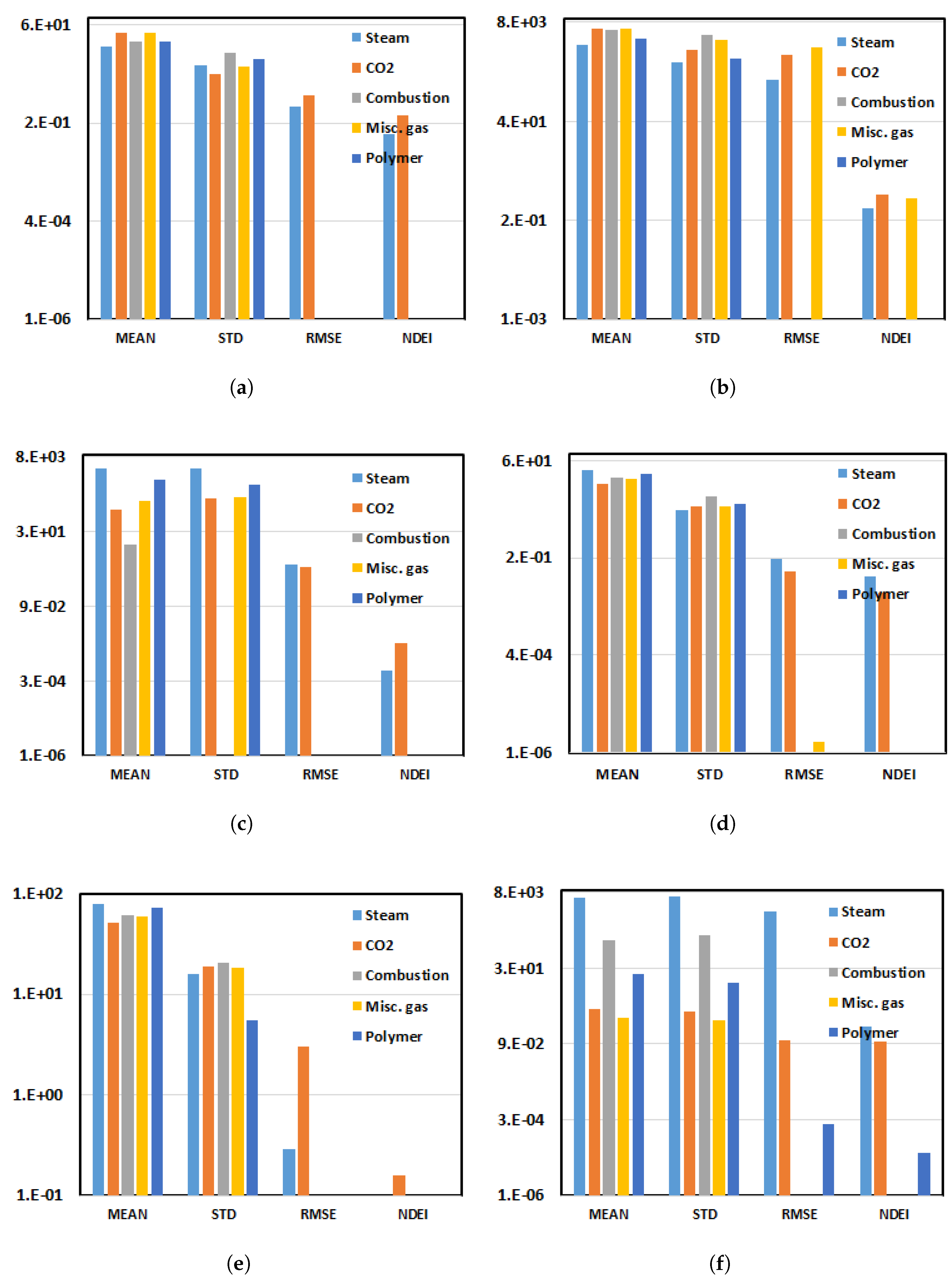 Energies 10 00837 g018 550