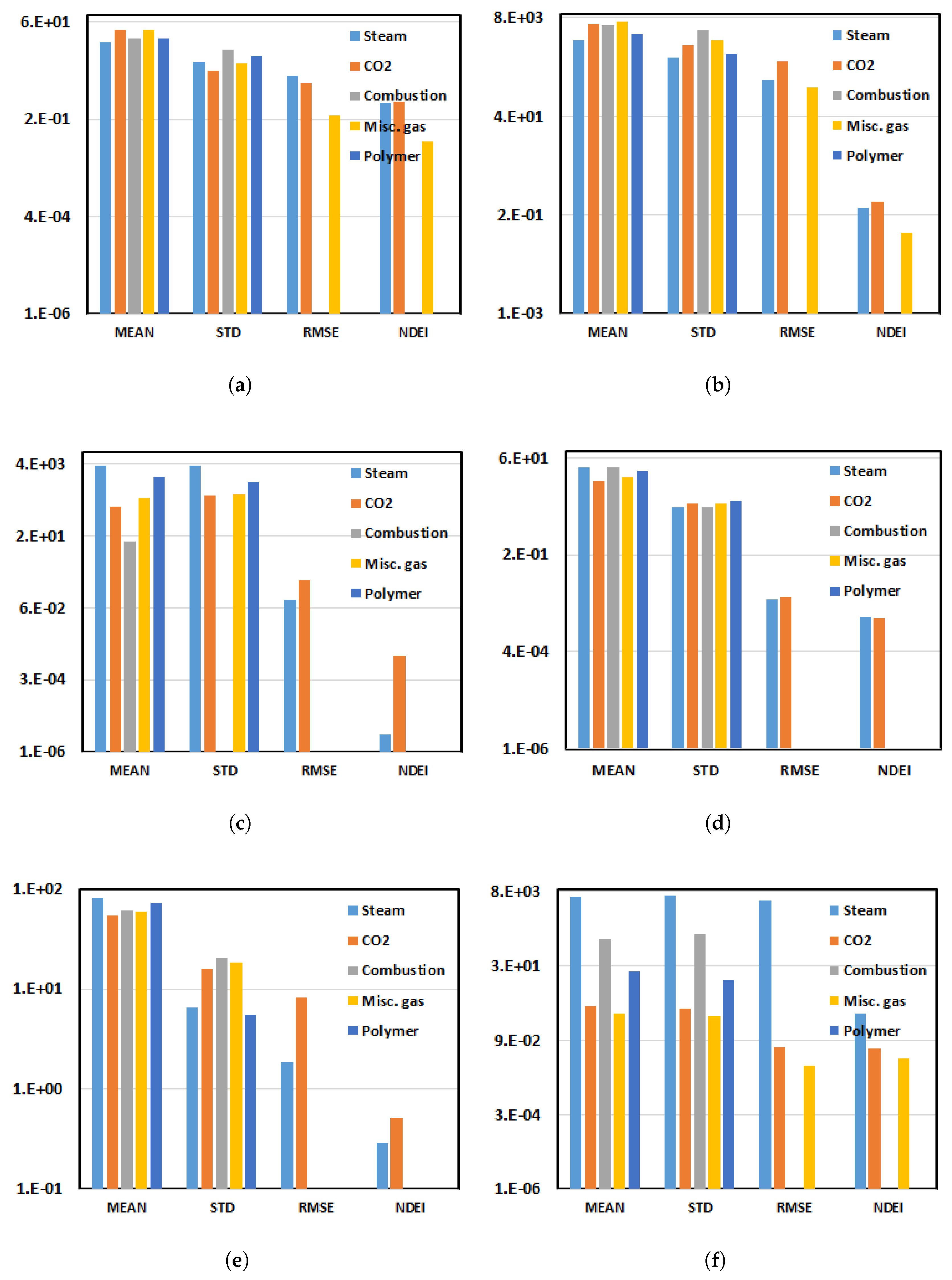 Energies 10 00837 g019 550