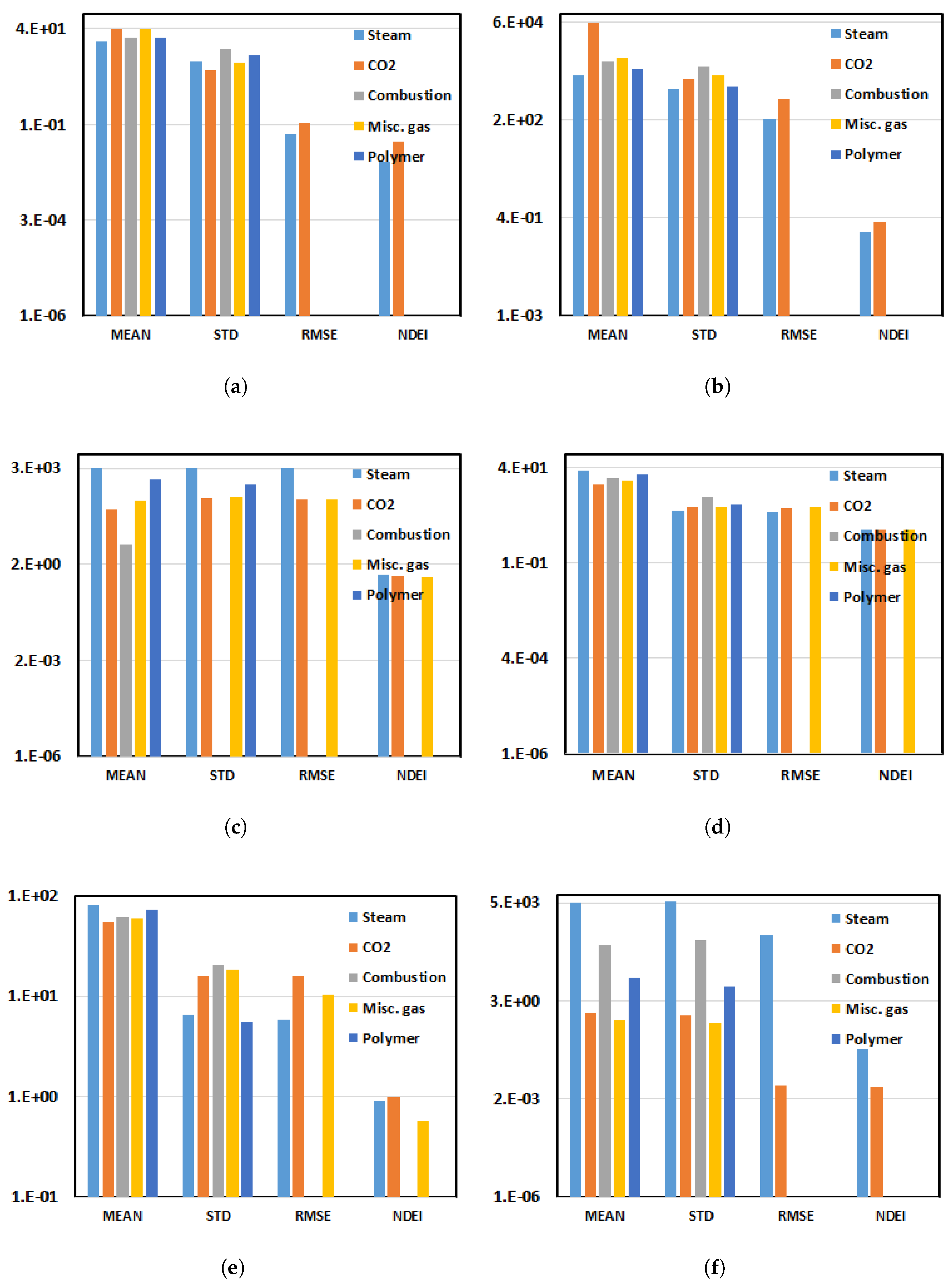 Energies 10 00837 g020 550