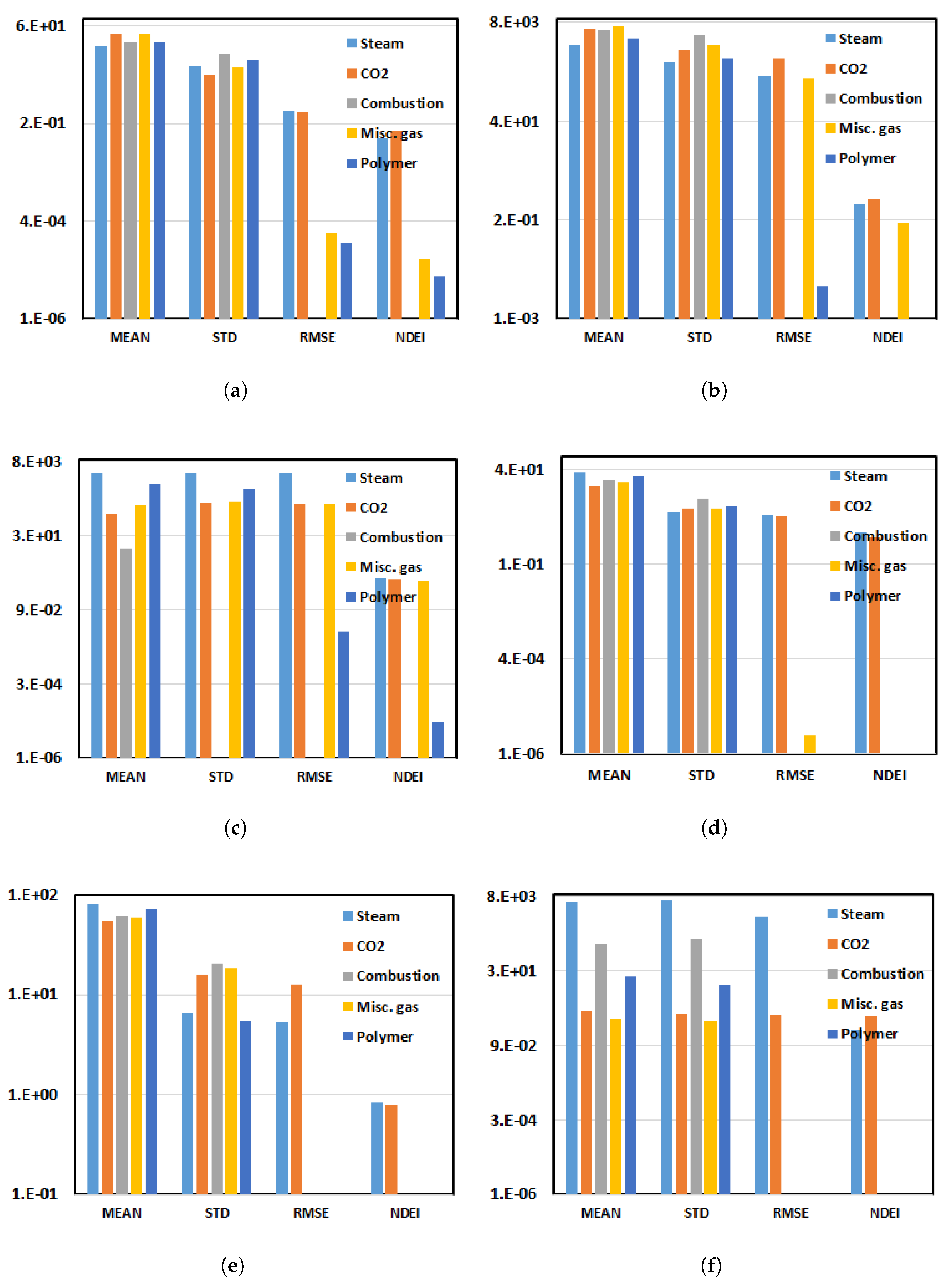 Energies 10 00837 g021 550