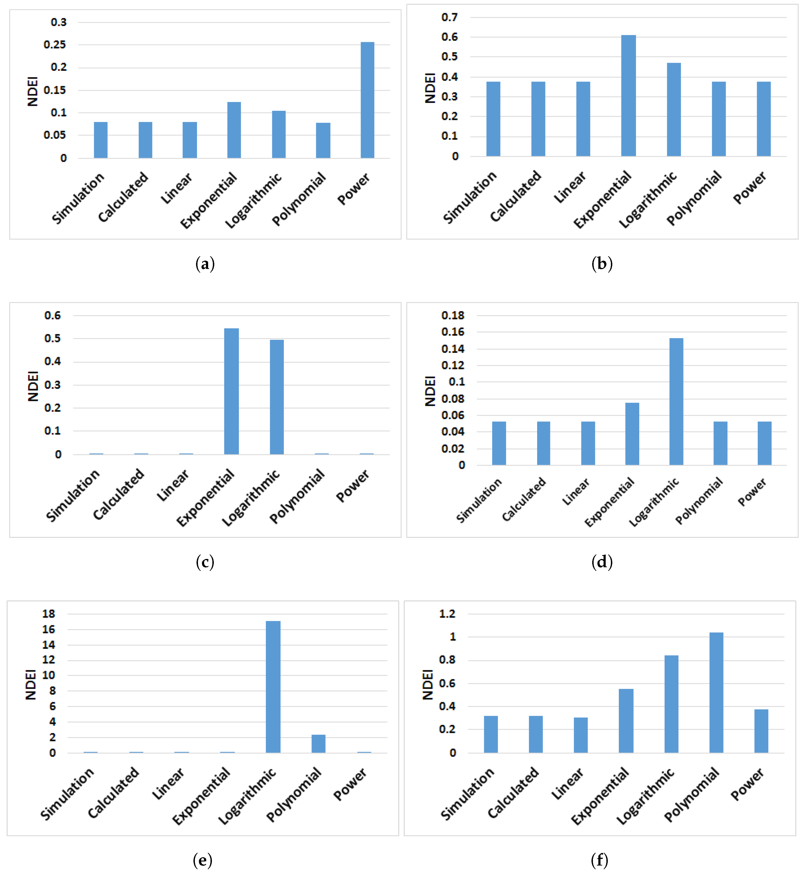 Energies 10 00837 g023 550