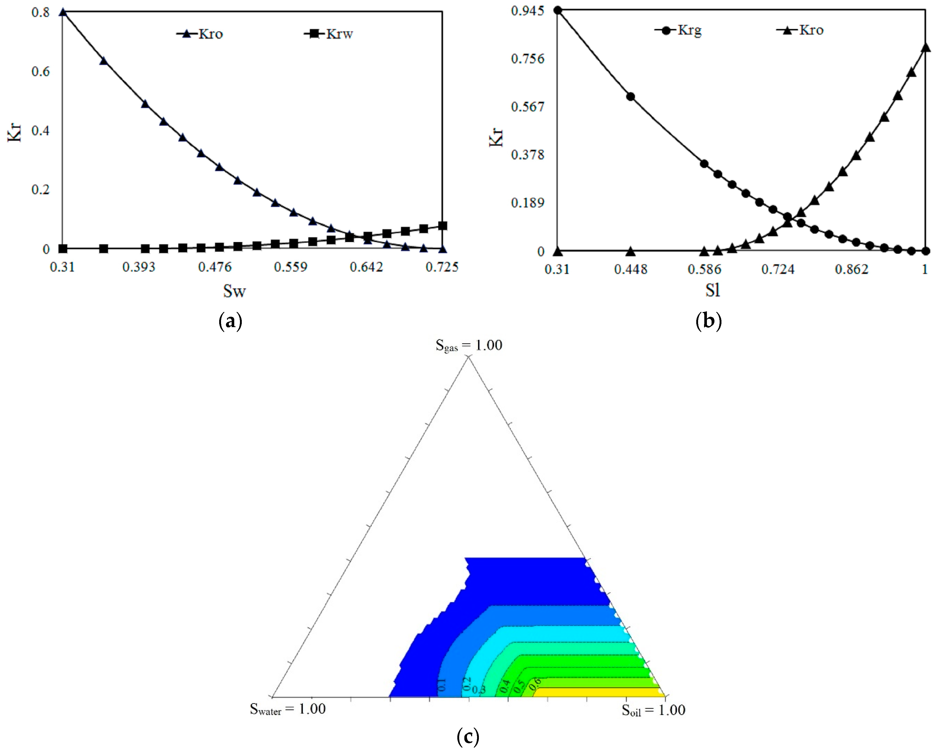 Energies 10 00842 g001 Energies 10 00842 g001