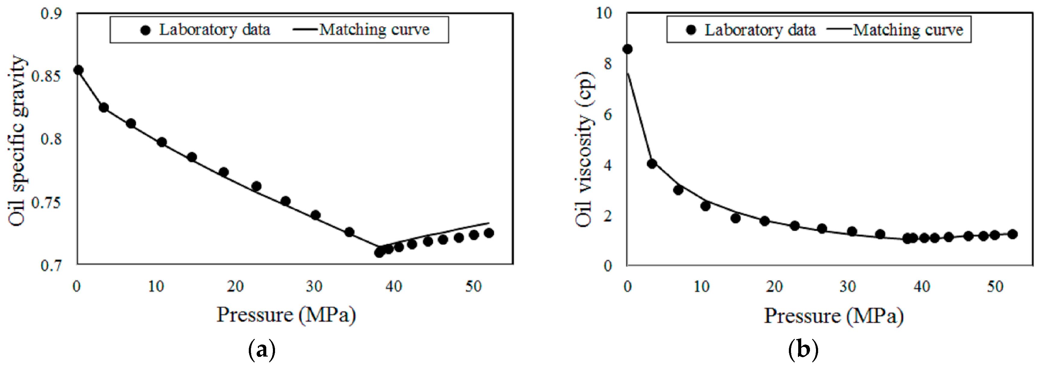 Energies 10 00842 g002a Energies 10 00842 g002a