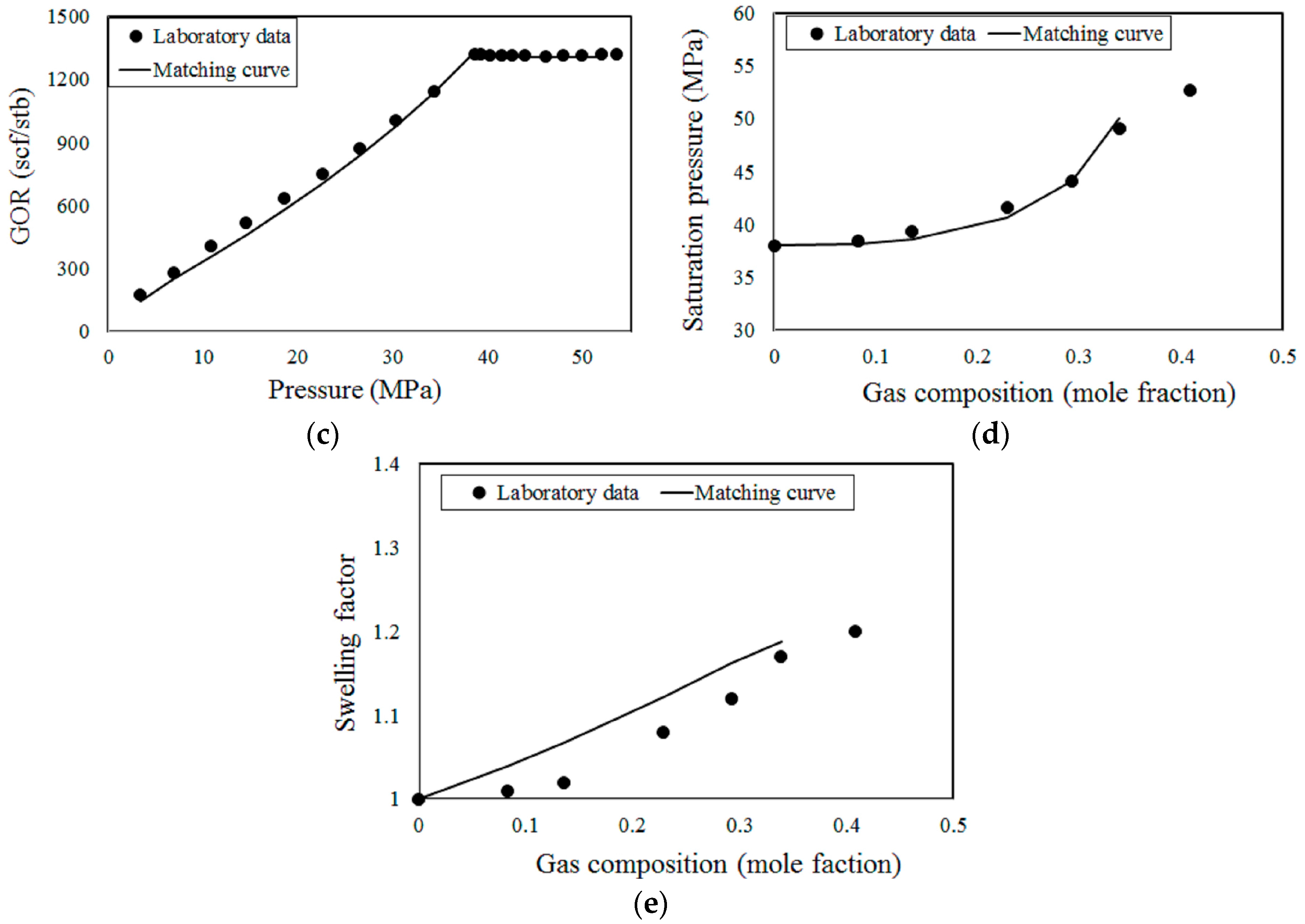 Energies 10 00842 g002b Energies 10 00842 g002b