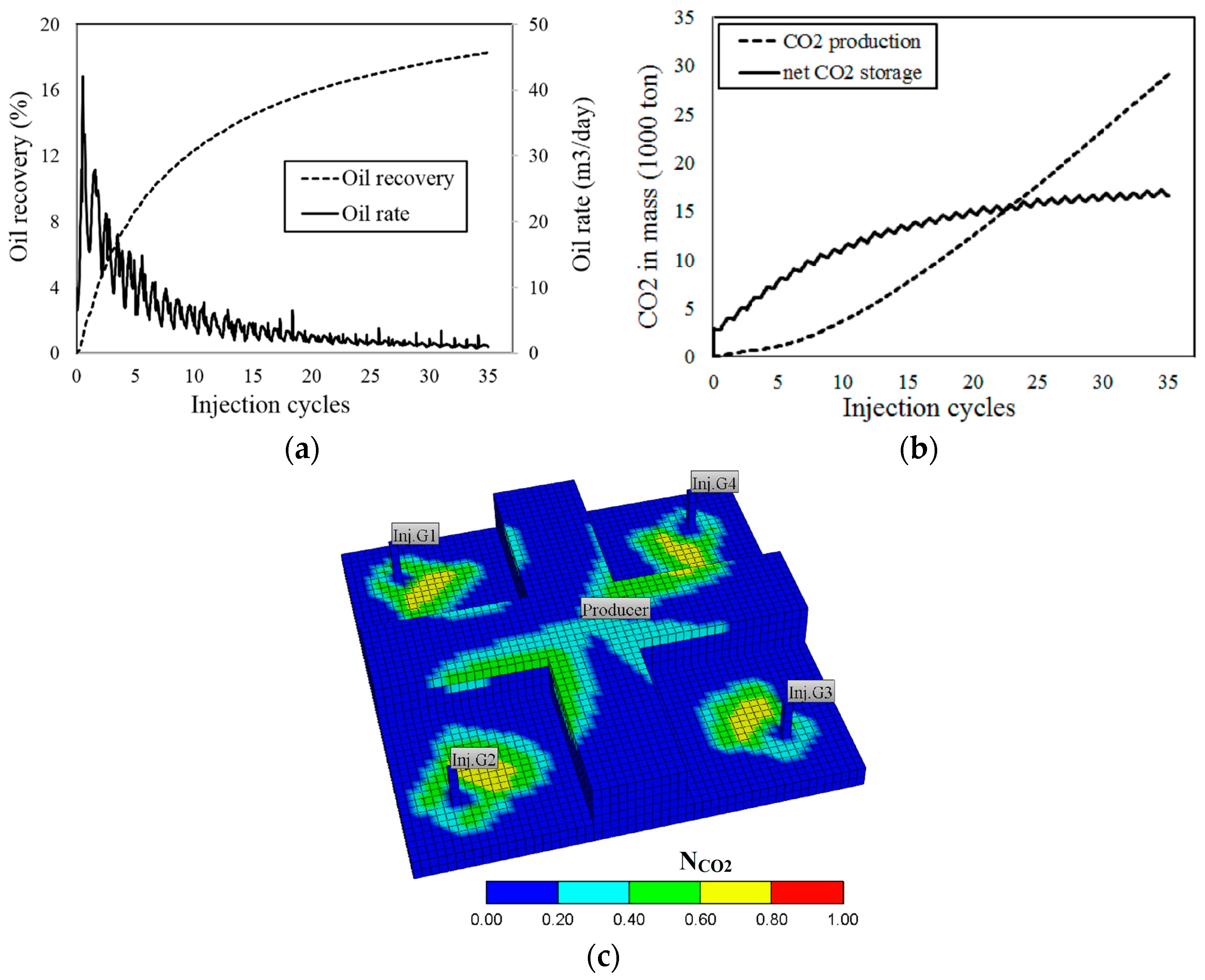 Energies 10 00842 g004 Energies 10 00842 g004