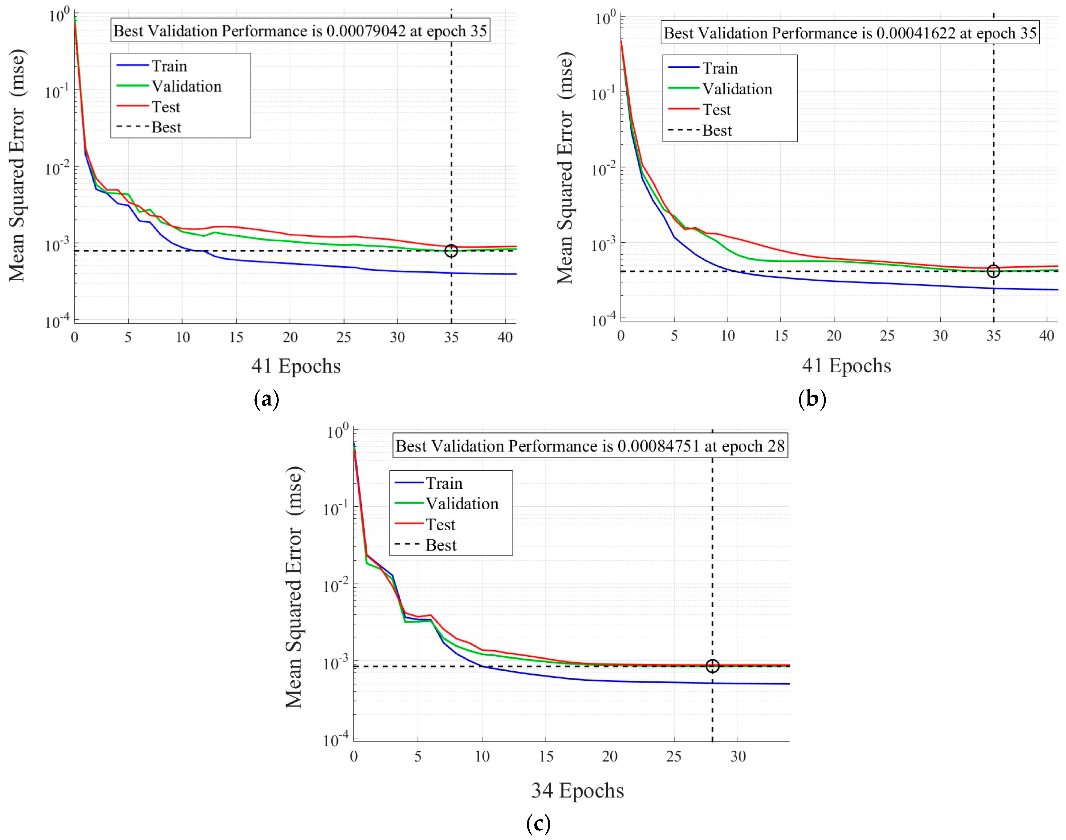 Energies 10 00842 g006 Energies 10 00842 g006