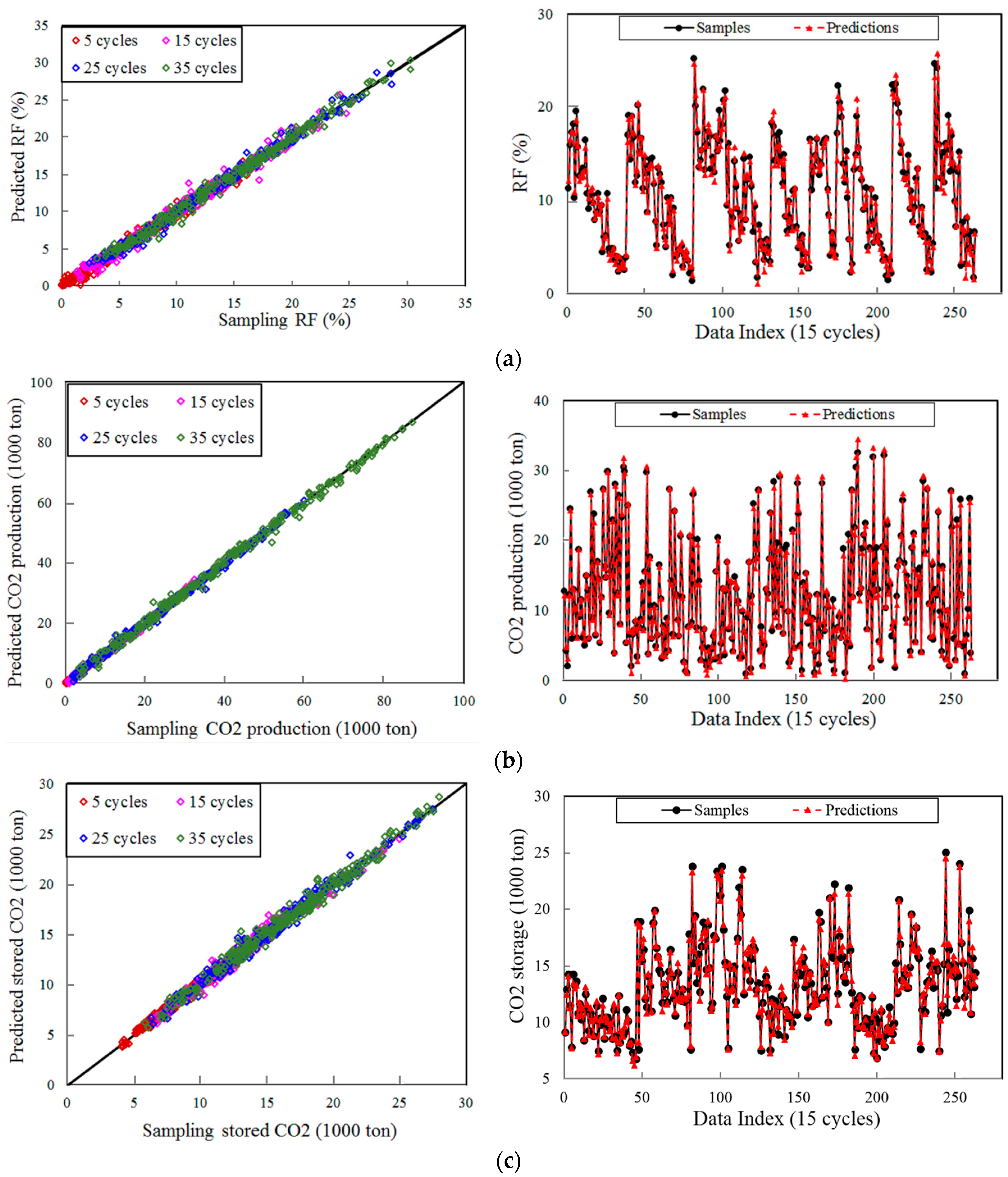 Energies 10 00842 g007 Energies 10 00842 g007