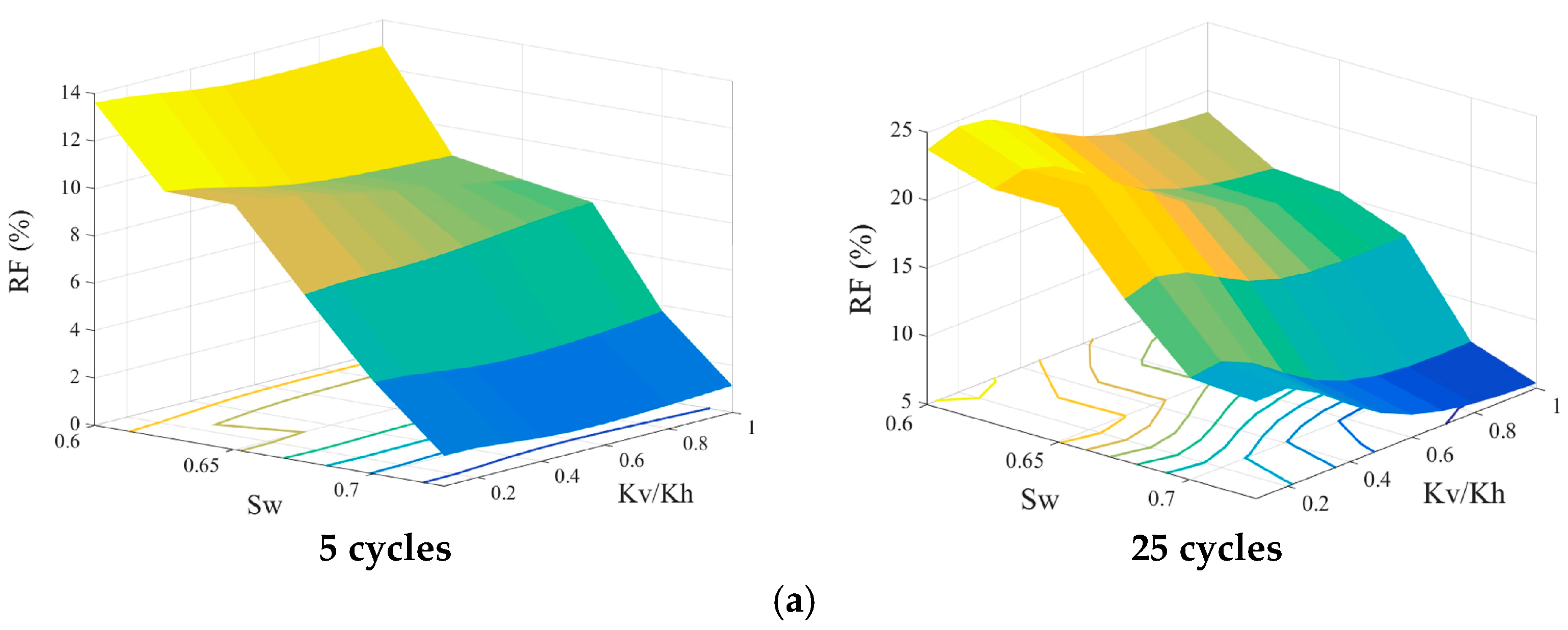 Energies 10 00842 g008a Energies 10 00842 g008a