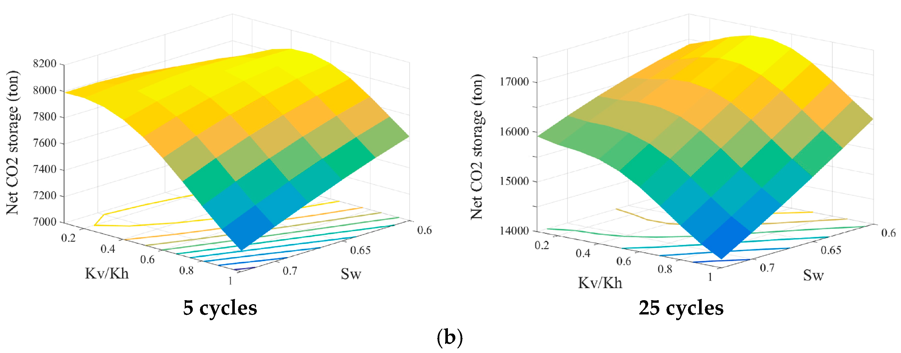 Energies 10 00842 g008b Energies 10 00842 g008b