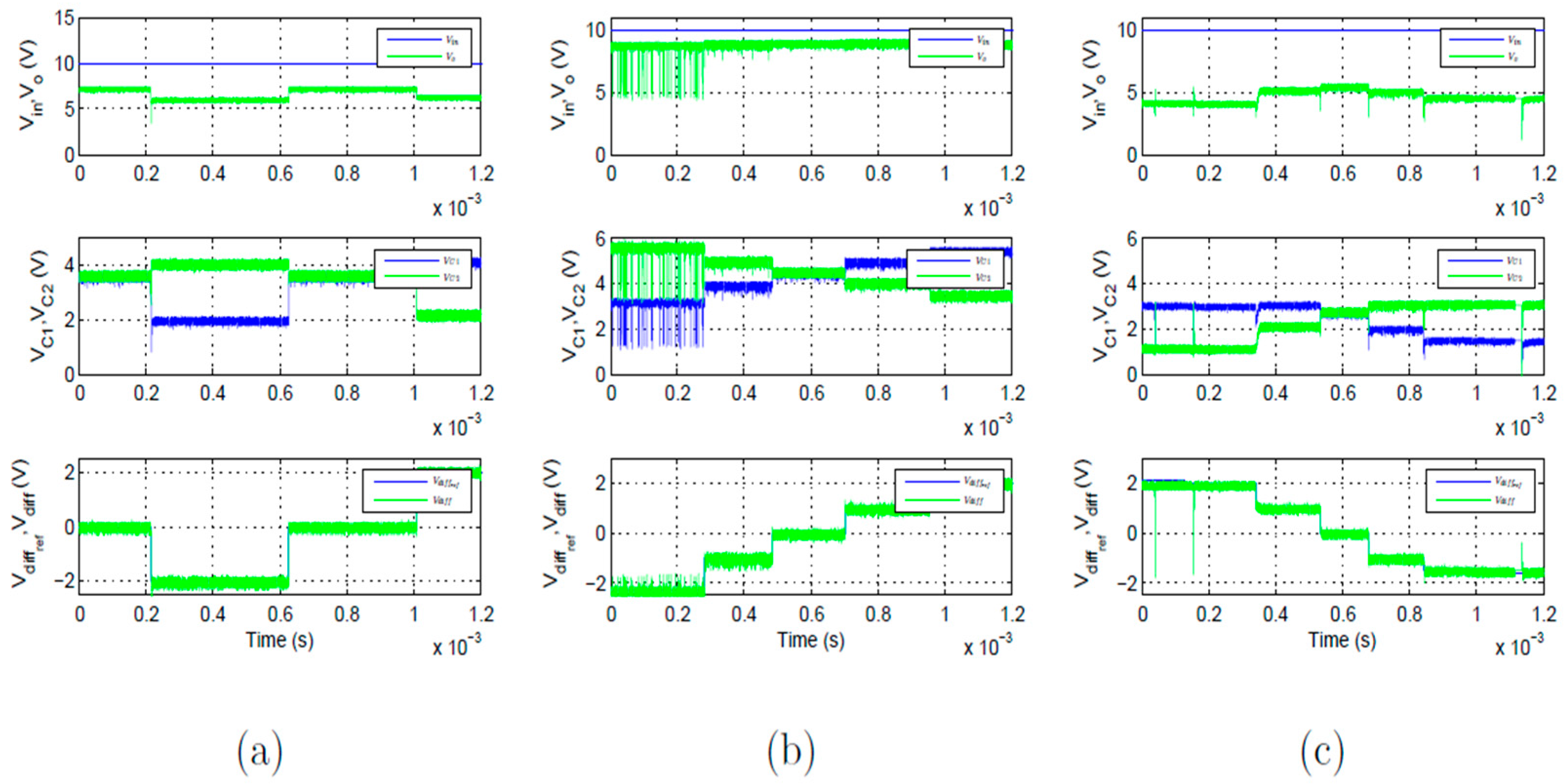Energies 10 00846 g008 550