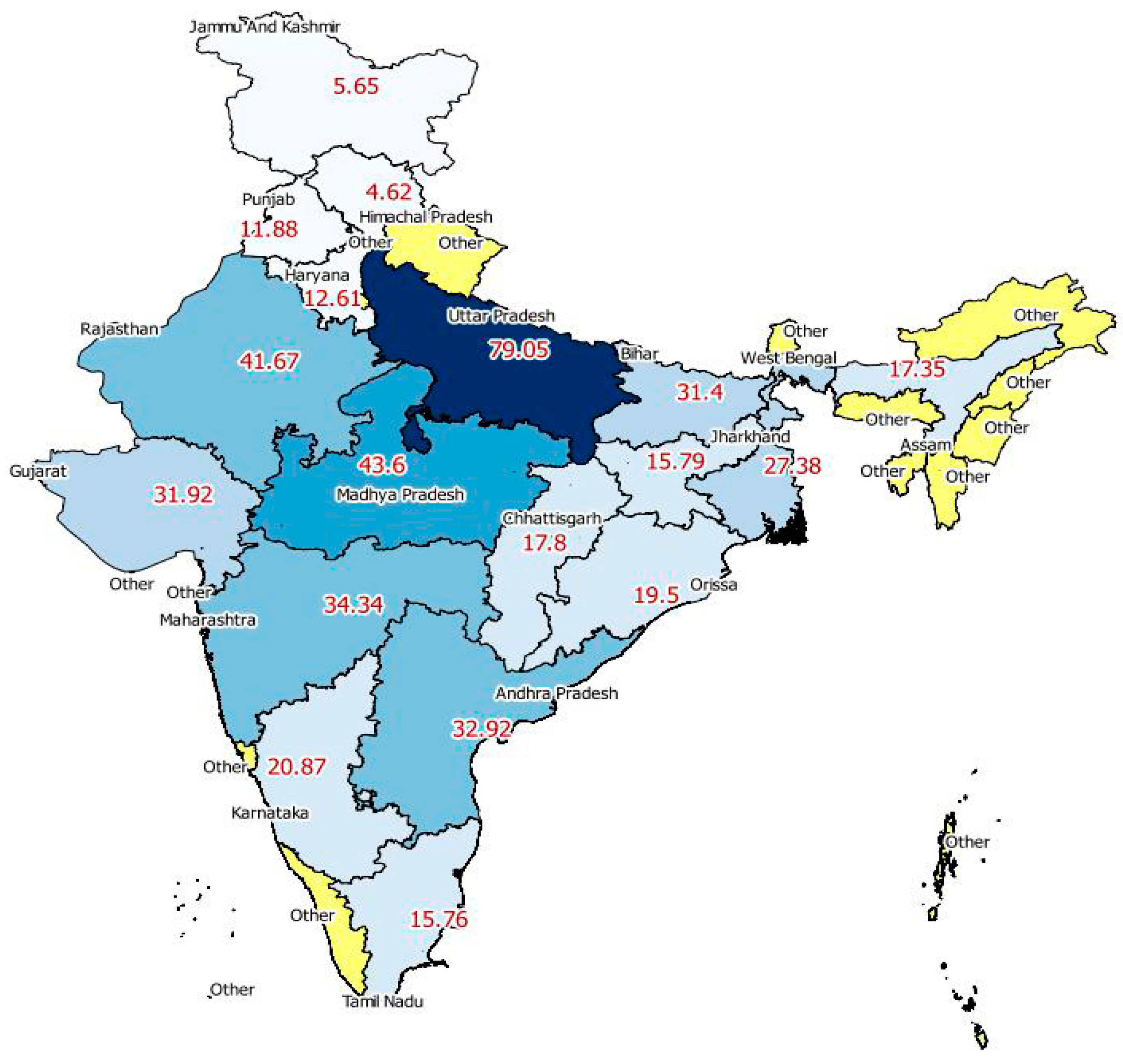 Energies 10 00847 g004 550
