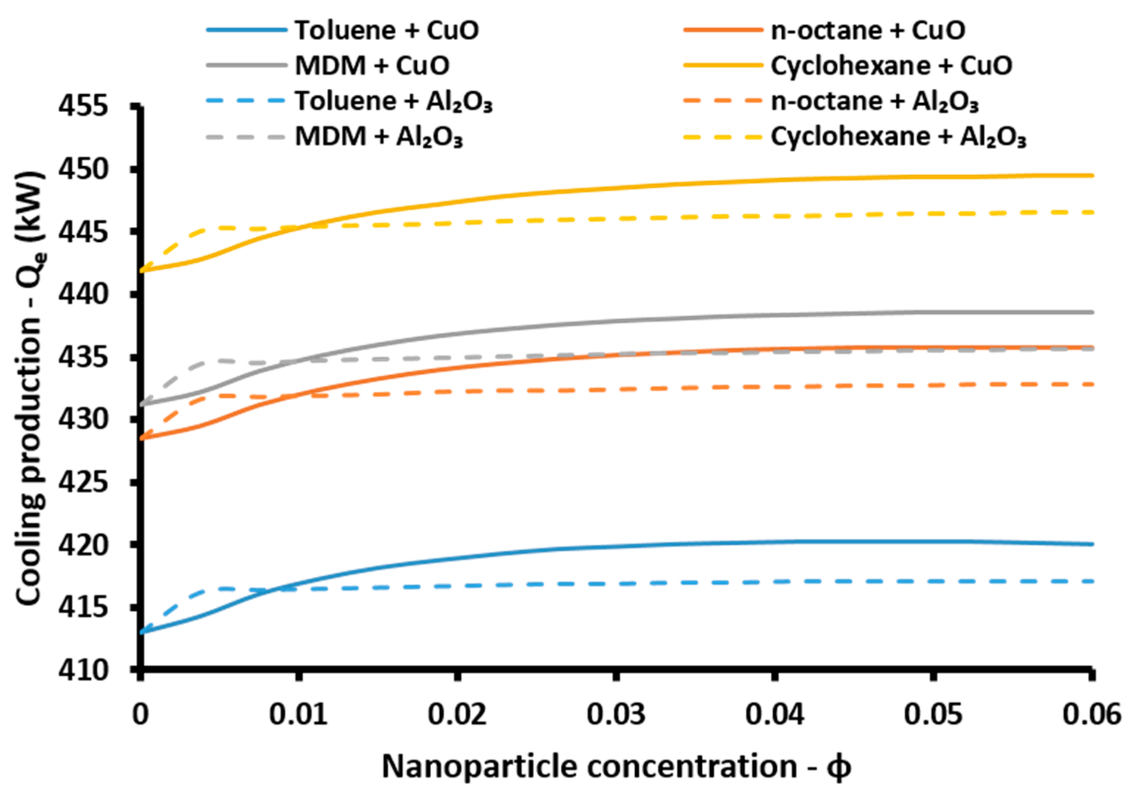 Energies 10 00848 g013 550