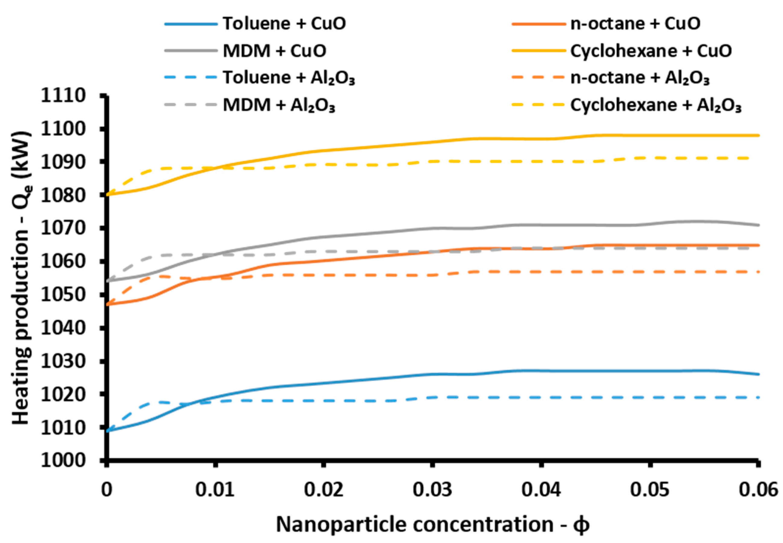 Energies 10 00848 g014 550