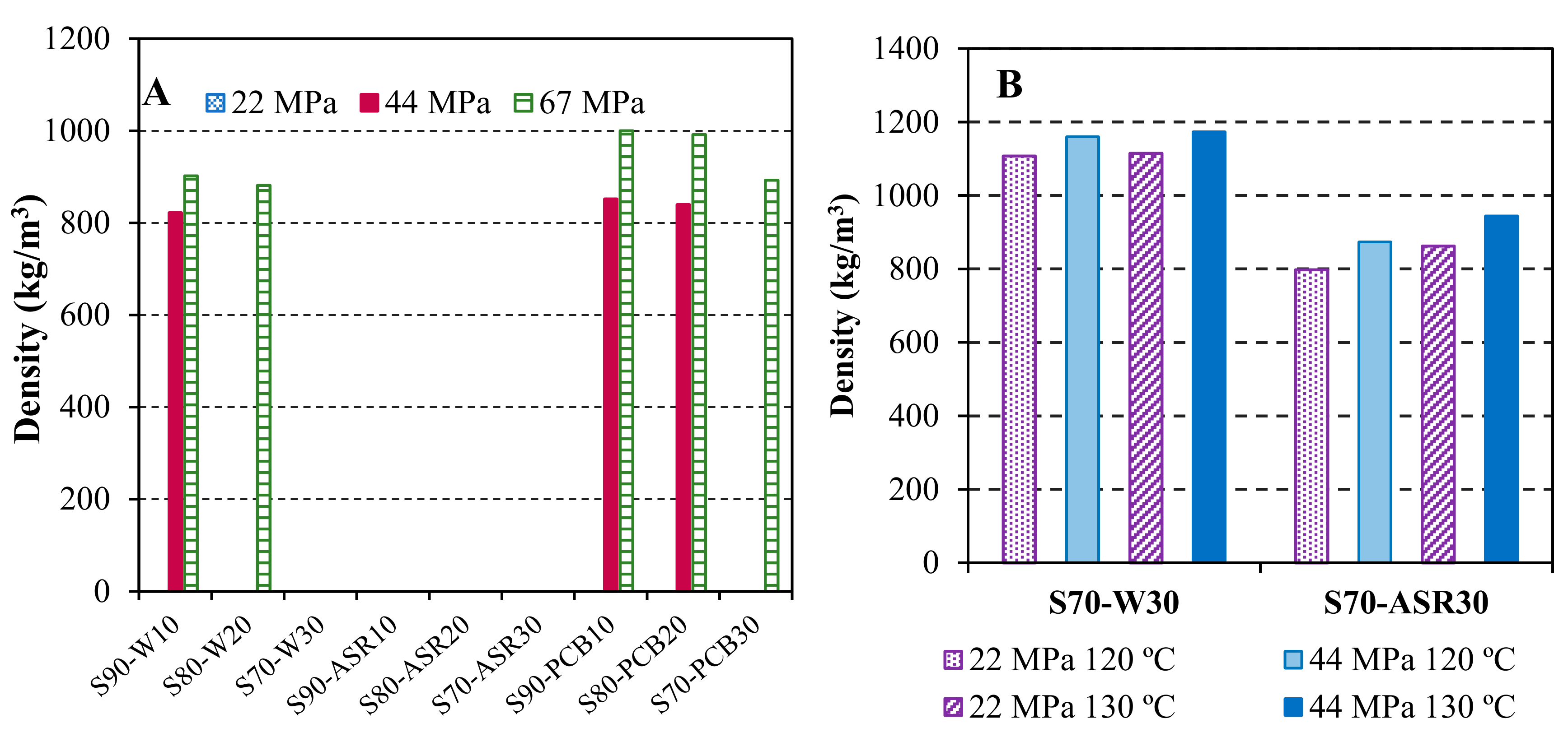 Energies 10 00850 g004