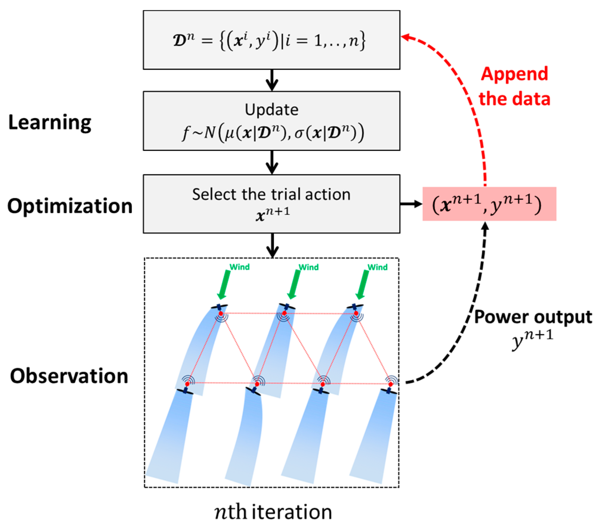 Energies 10 00852 g001