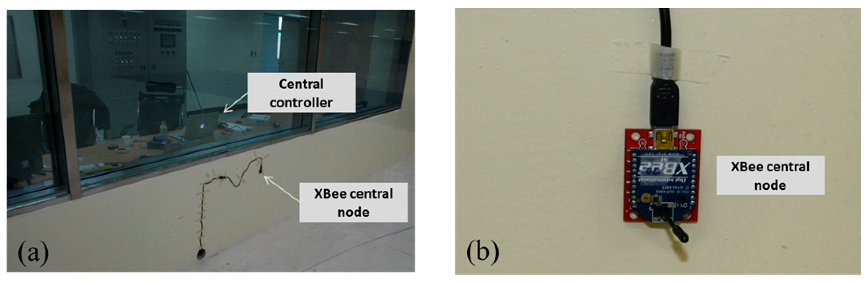 Energies 10 00852 g004