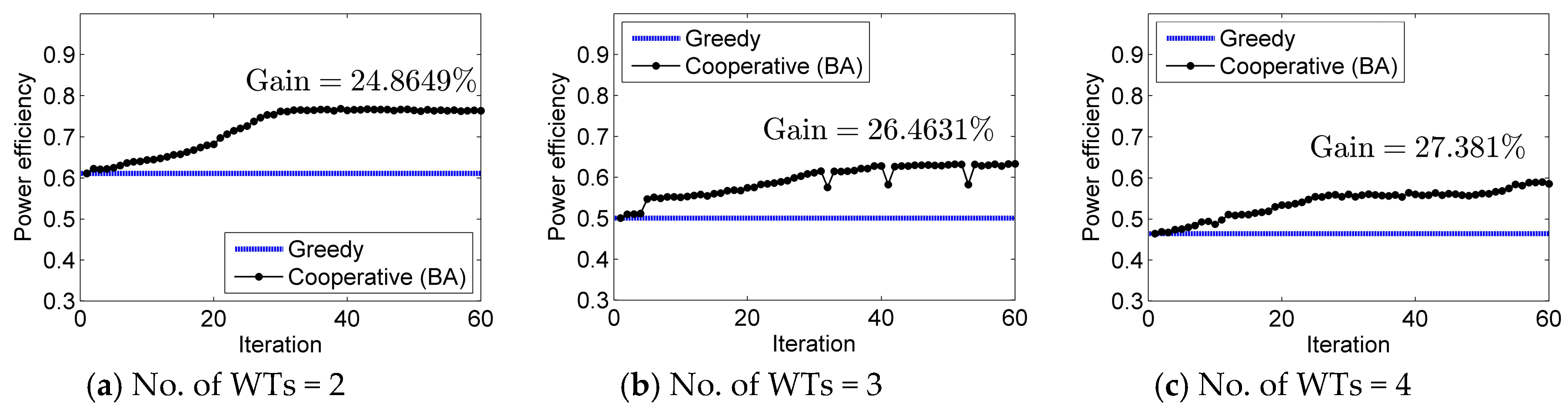 Energies 10 00852 g008