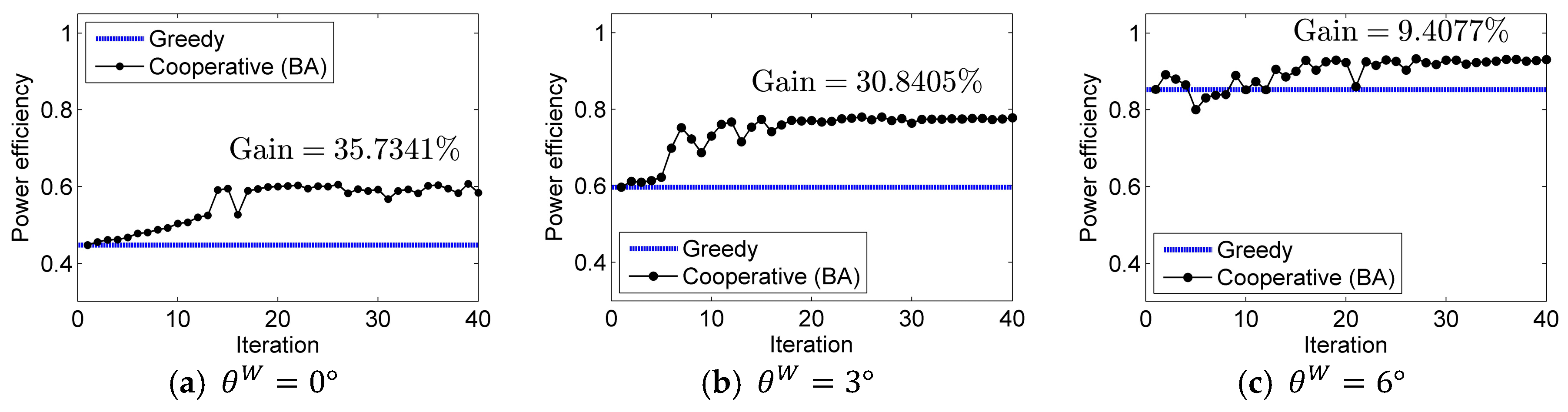 Energies 10 00852 g011