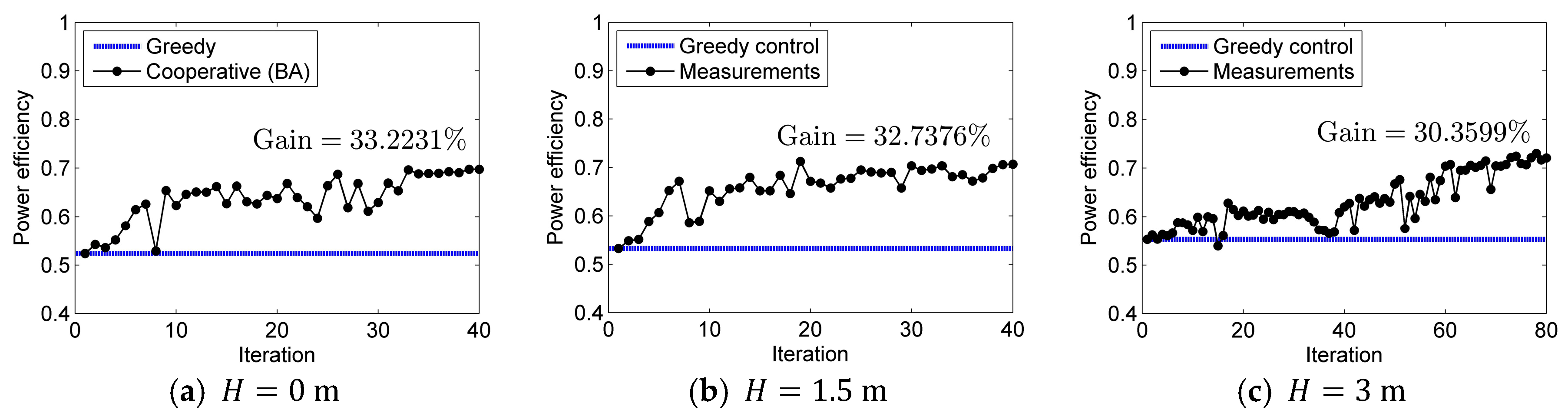 Energies 10 00852 g014