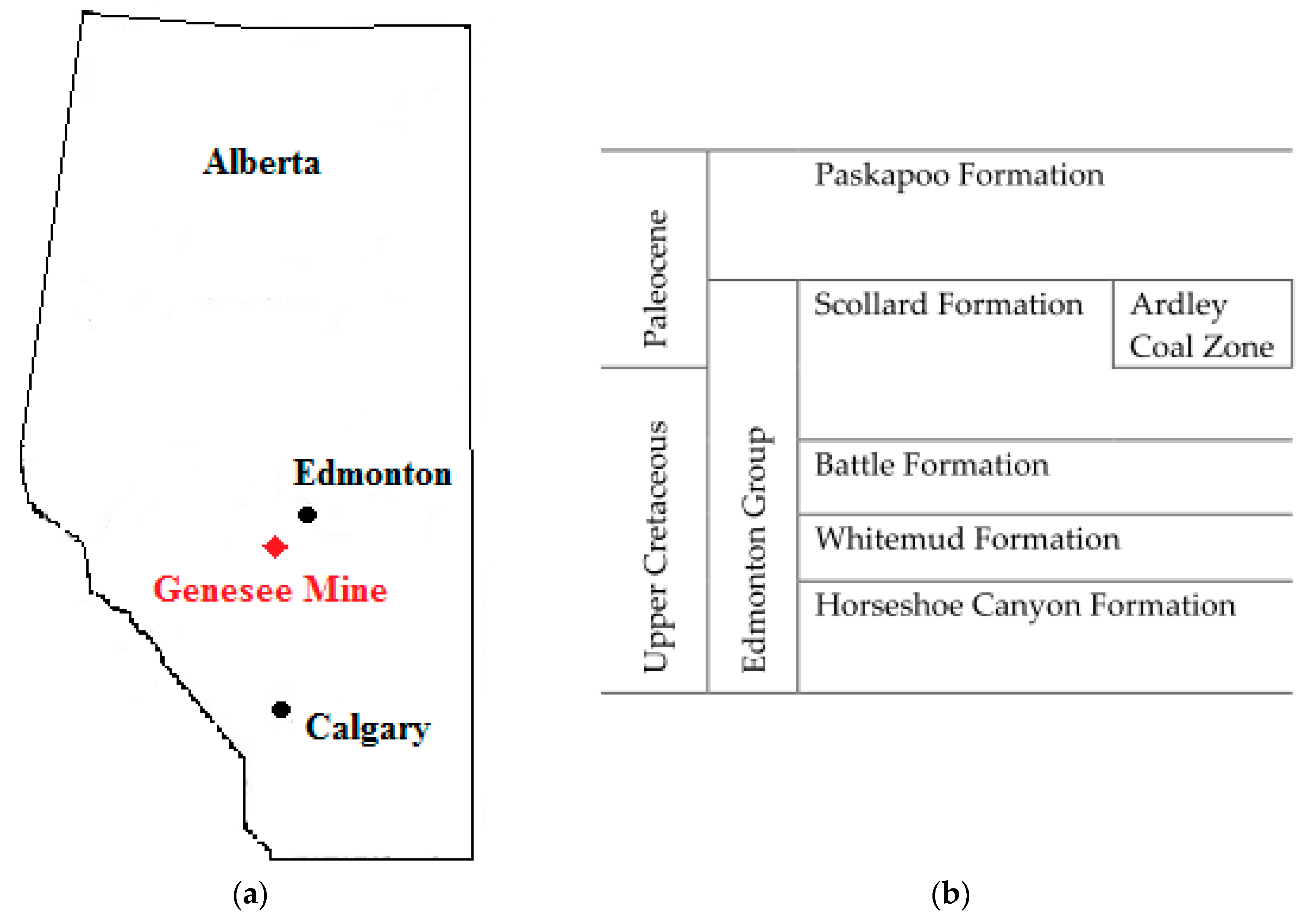 Energies 10 00854 g002 550