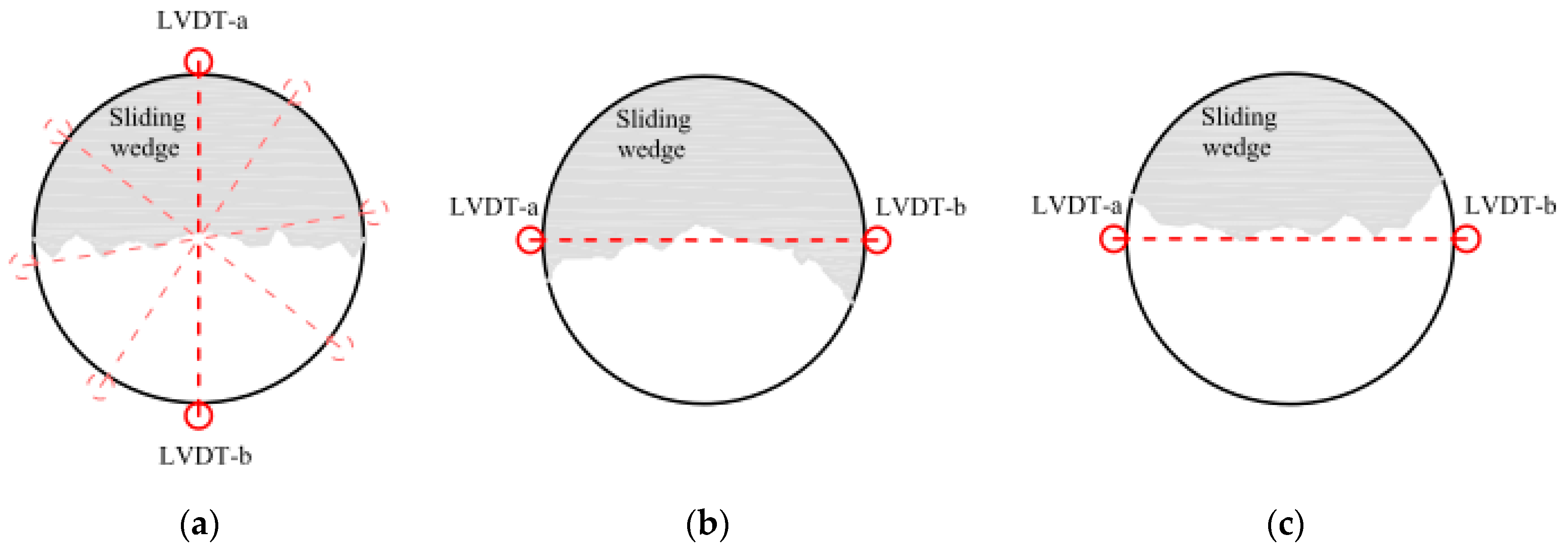 Energies 10 00854 g012 550