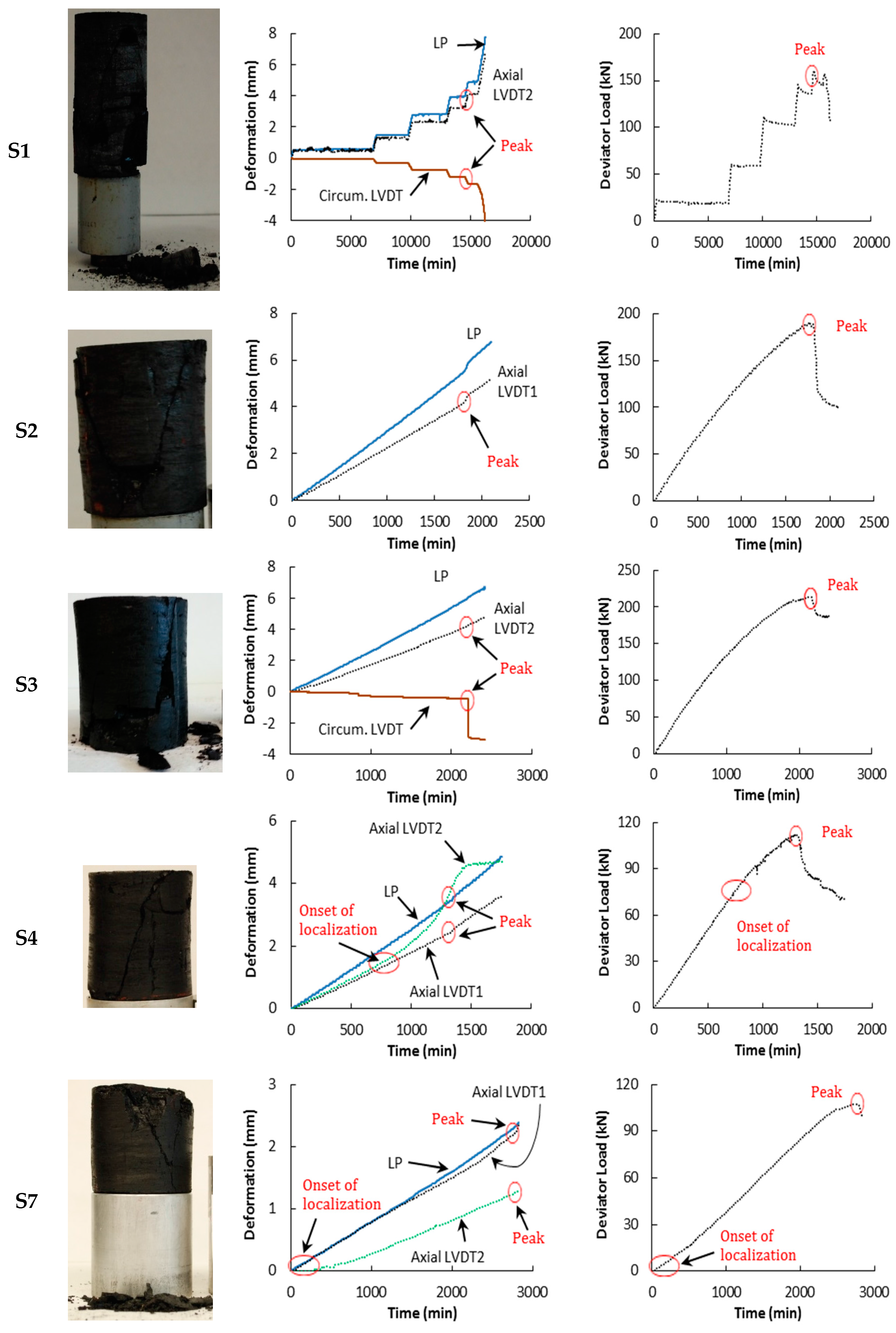 Energies 10 00854 g013 550
