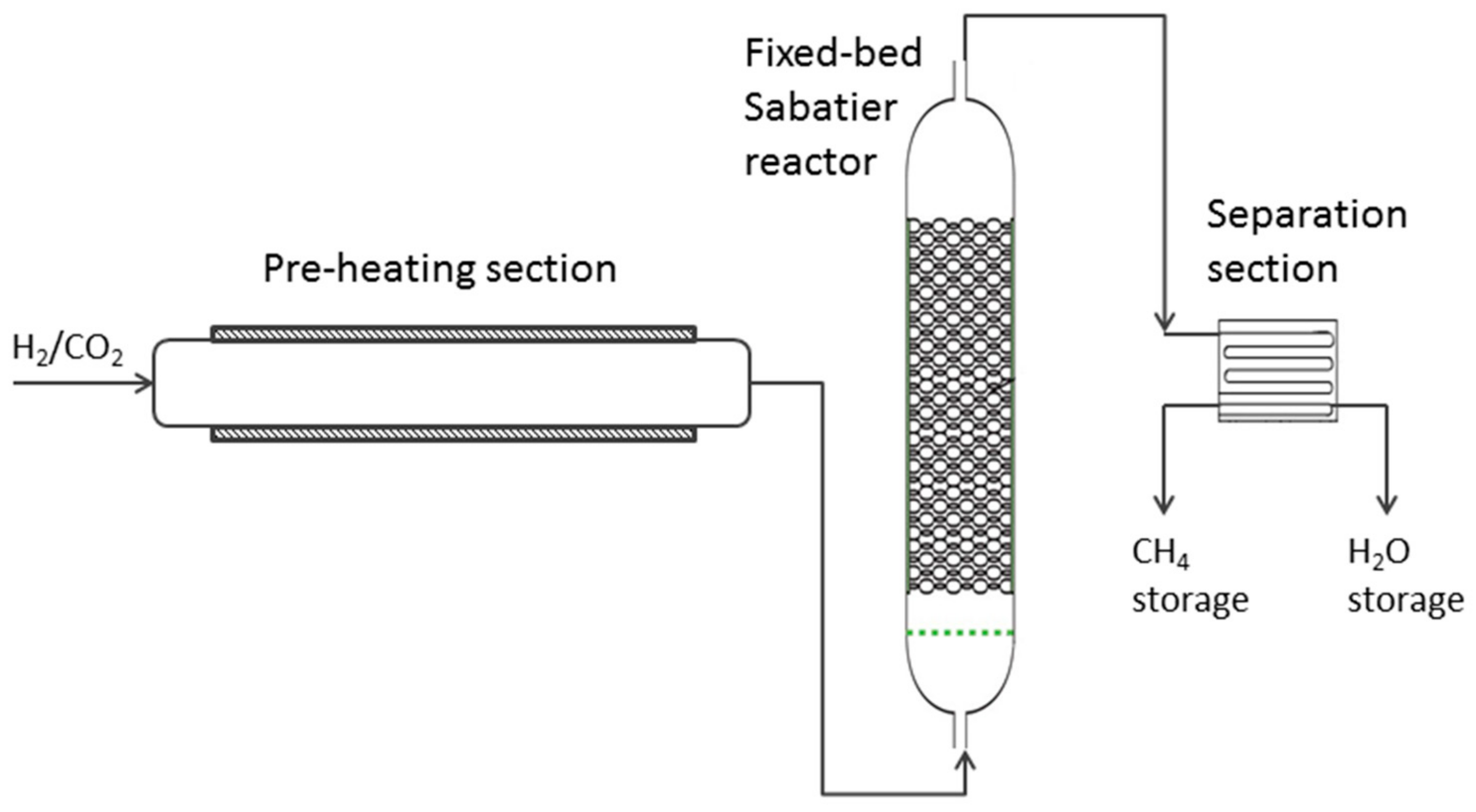 Energies 10 00855 g001 550