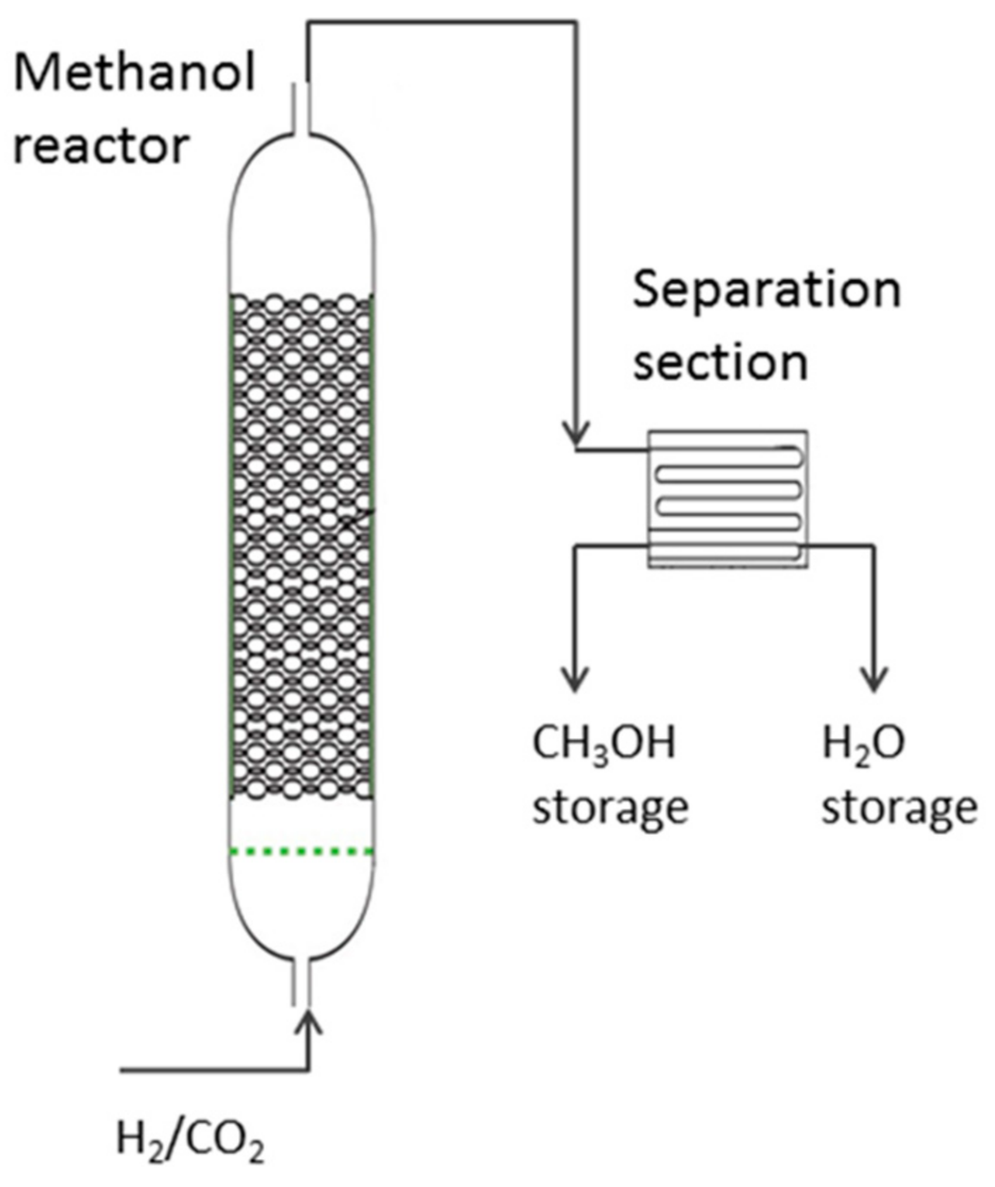 Energies 10 00855 g002 550