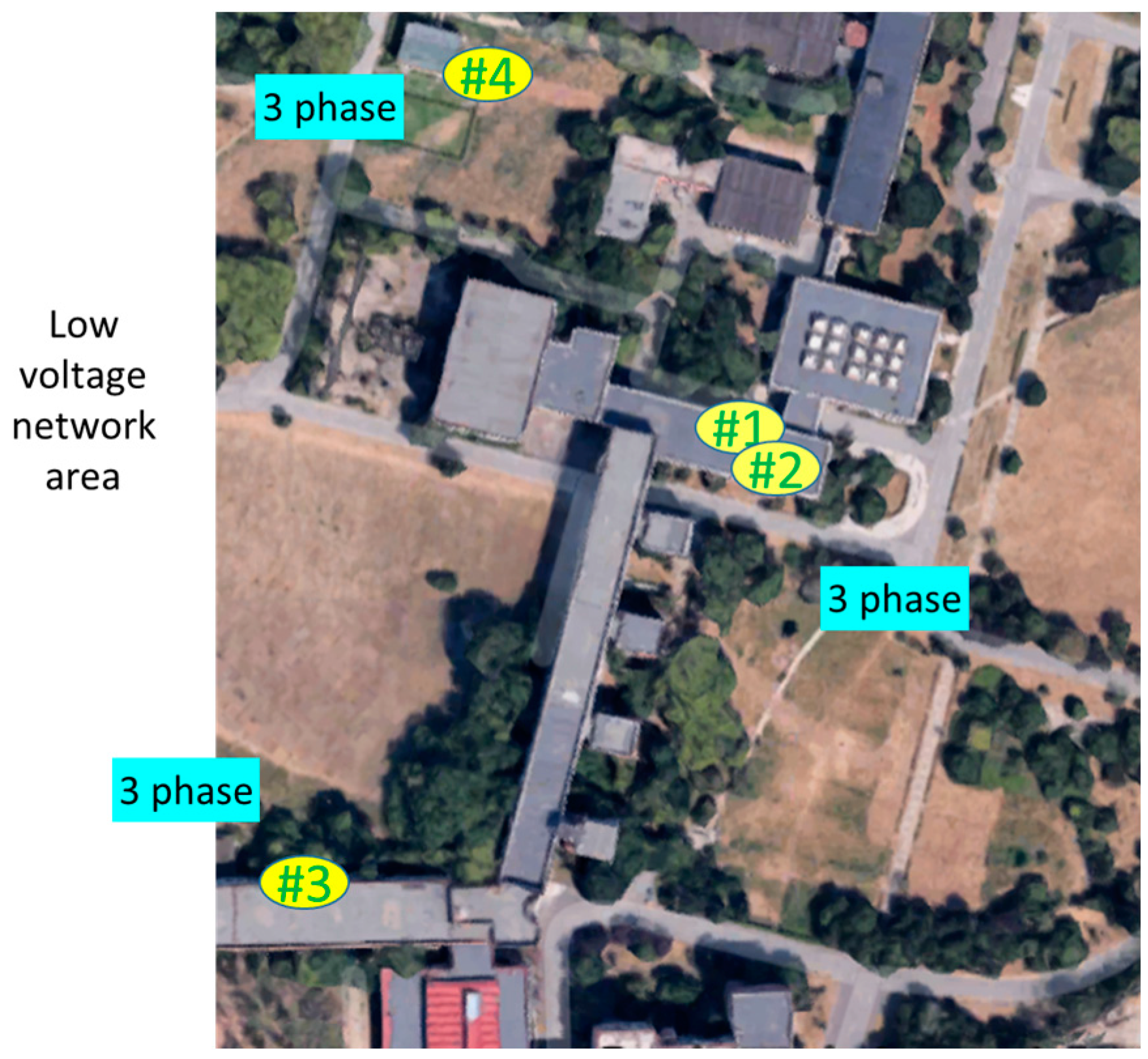 Energies 10 00857 g009 550