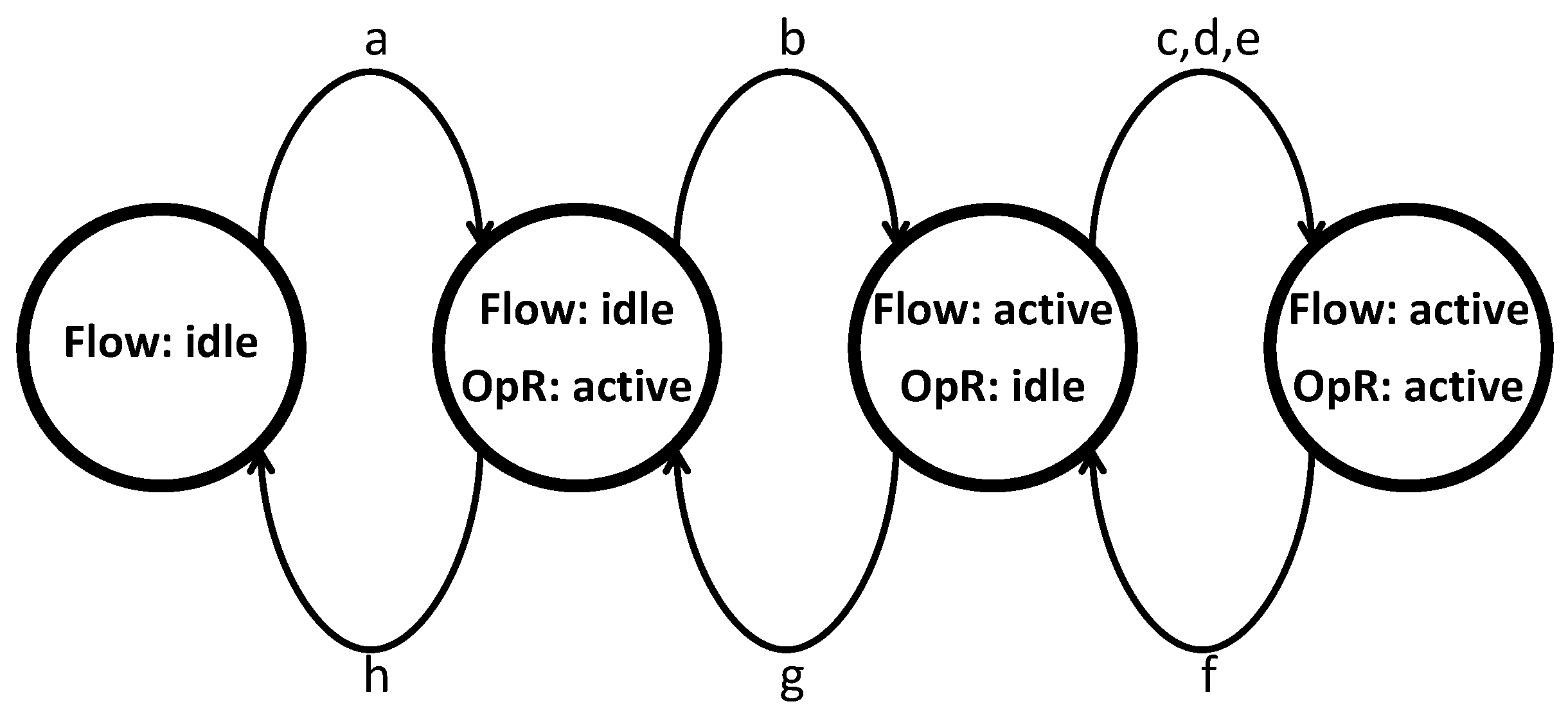 Energies 10 00858 g004 550