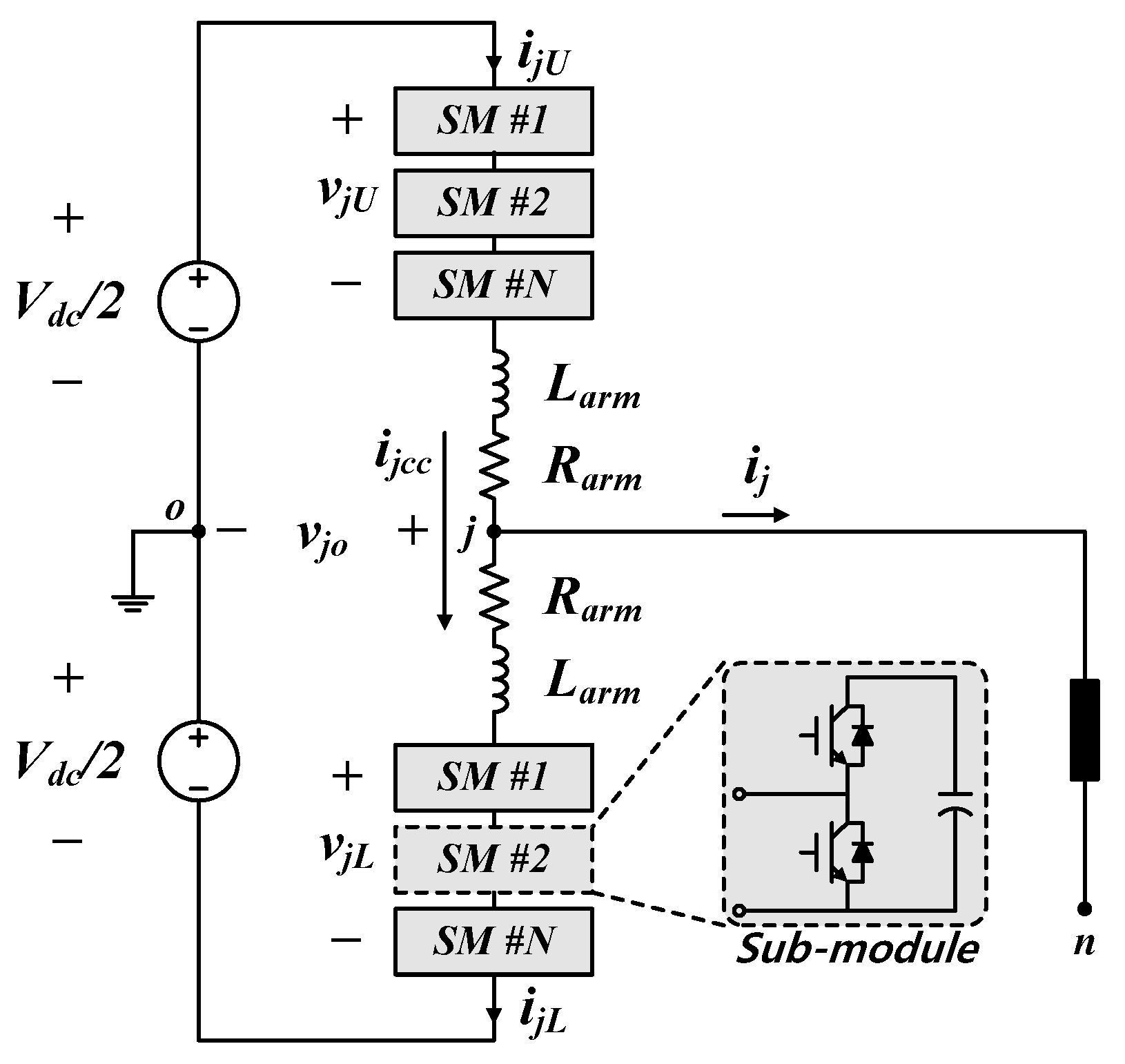 Energies 10 00863 g001