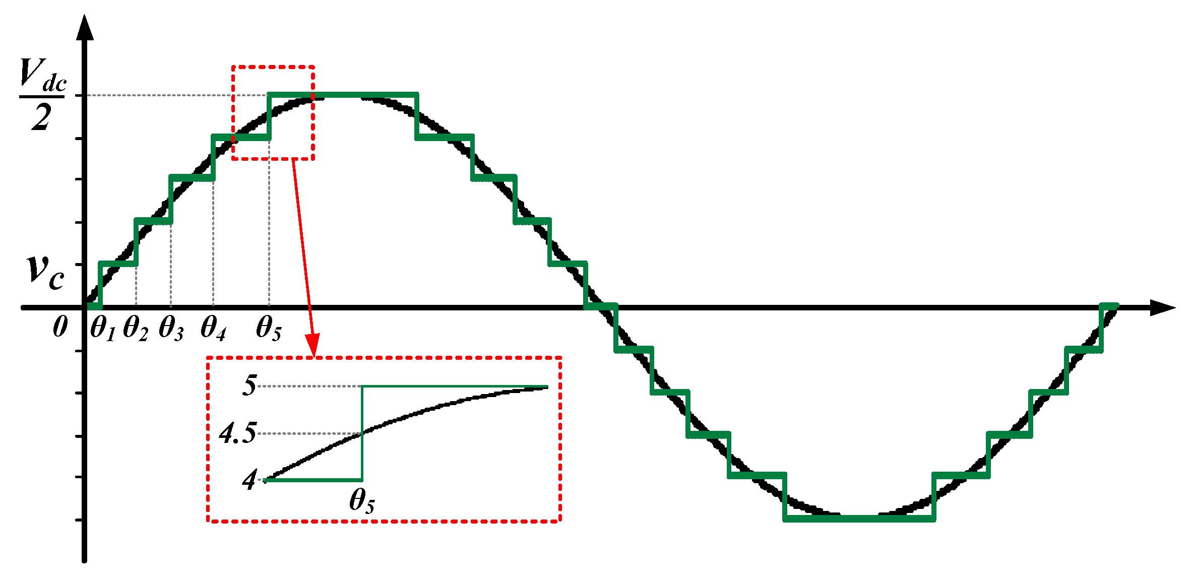 Energies 10 00863 g002
