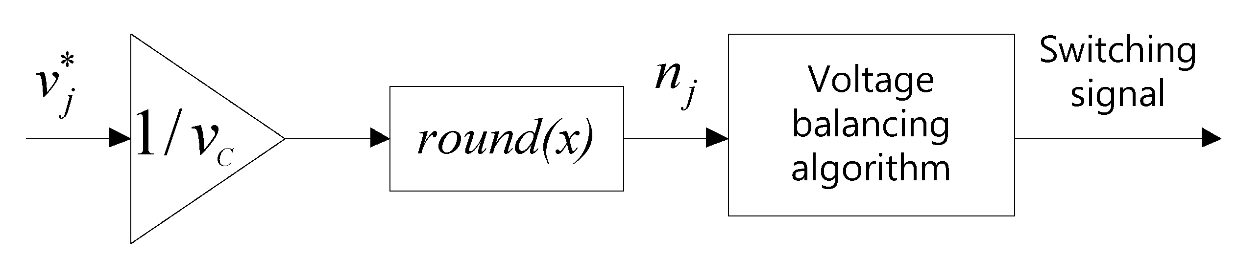 Energies 10 00863 g003