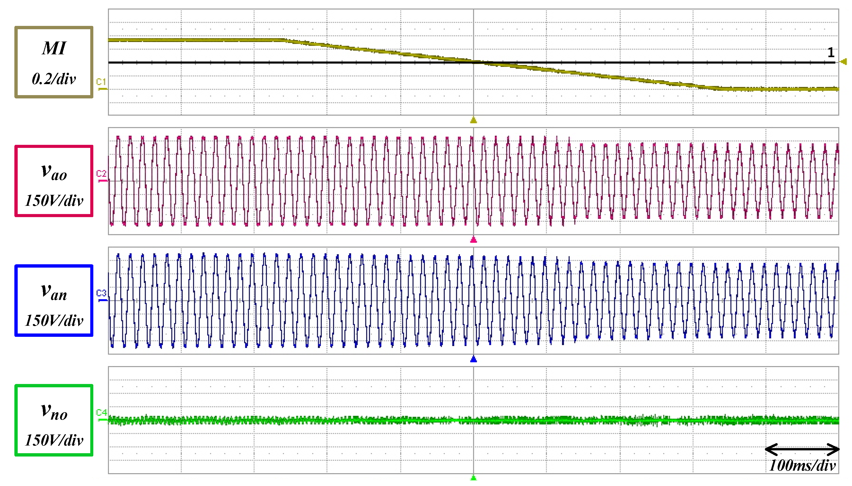 Energies 10 00863 g014