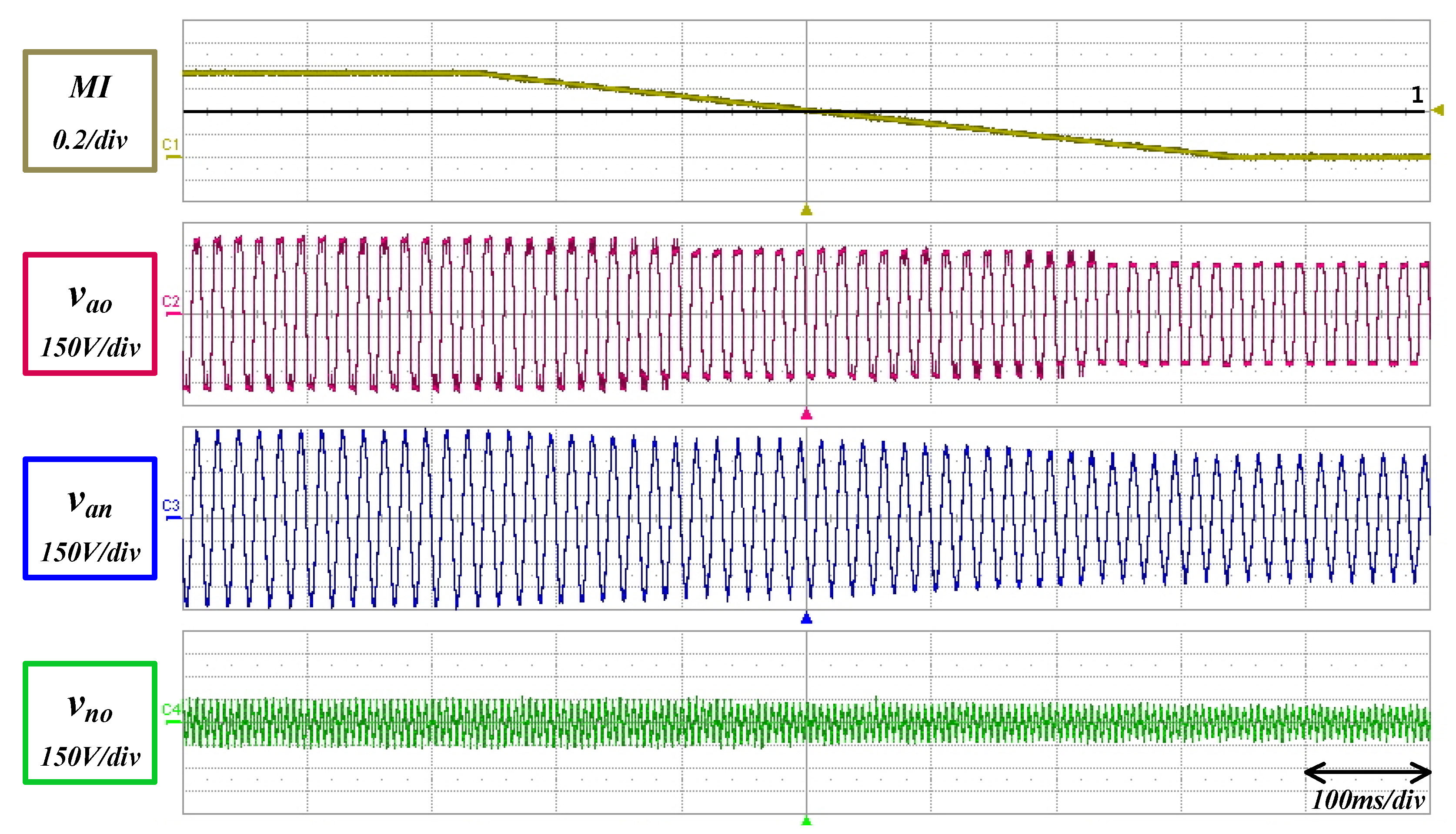 Energies 10 00863 g015