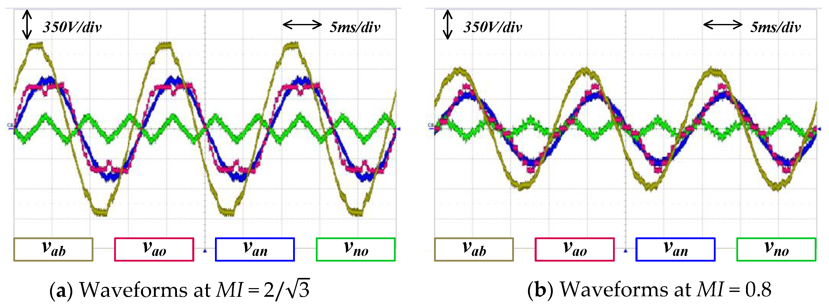 Energies 10 00863 g017