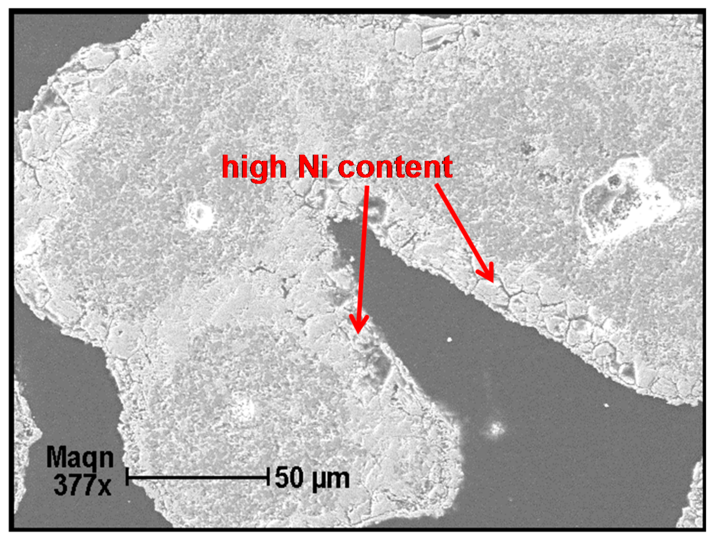 Energies 10 00864 g006 550